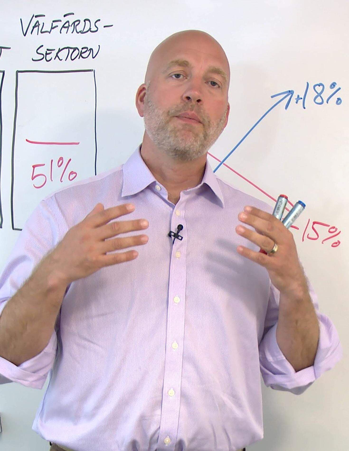 Robert Thorburn står vid en whiteboardtavla