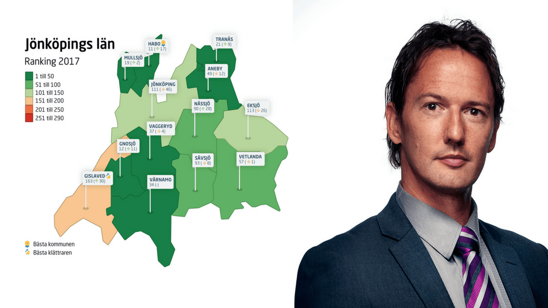 Jönköping krönika LFK