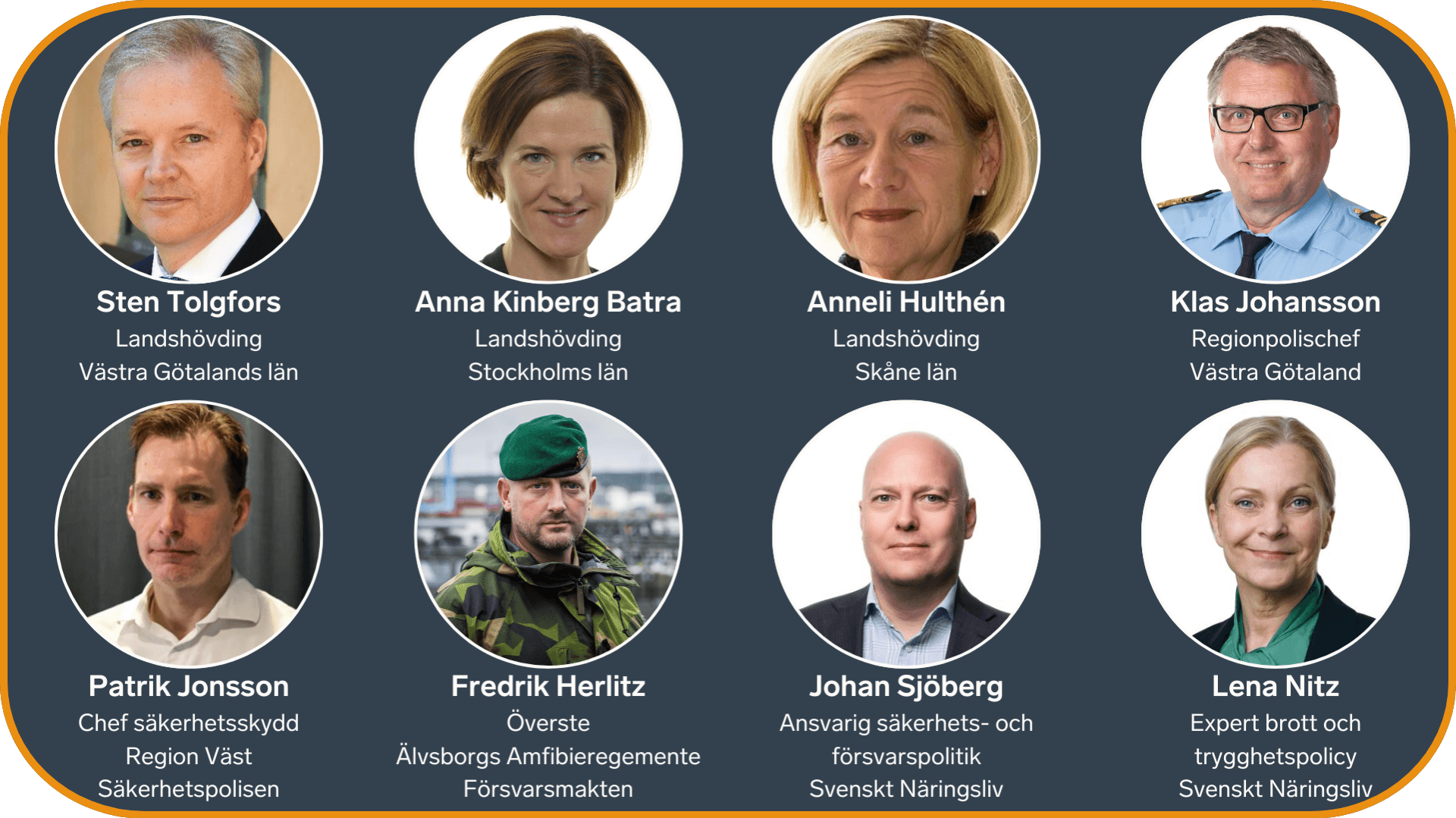 Medverkande säkerhetskonferens Väst