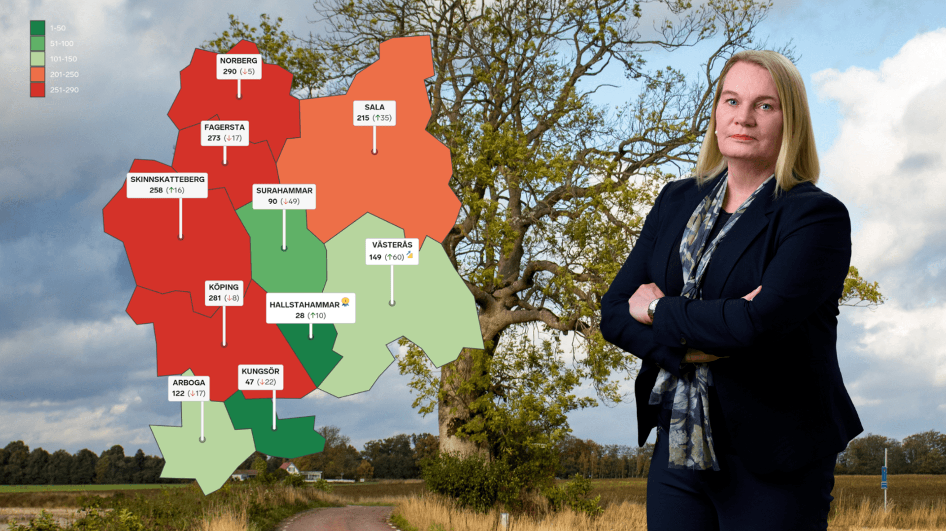 Lokalt företagsklimat i Västmanland 2026