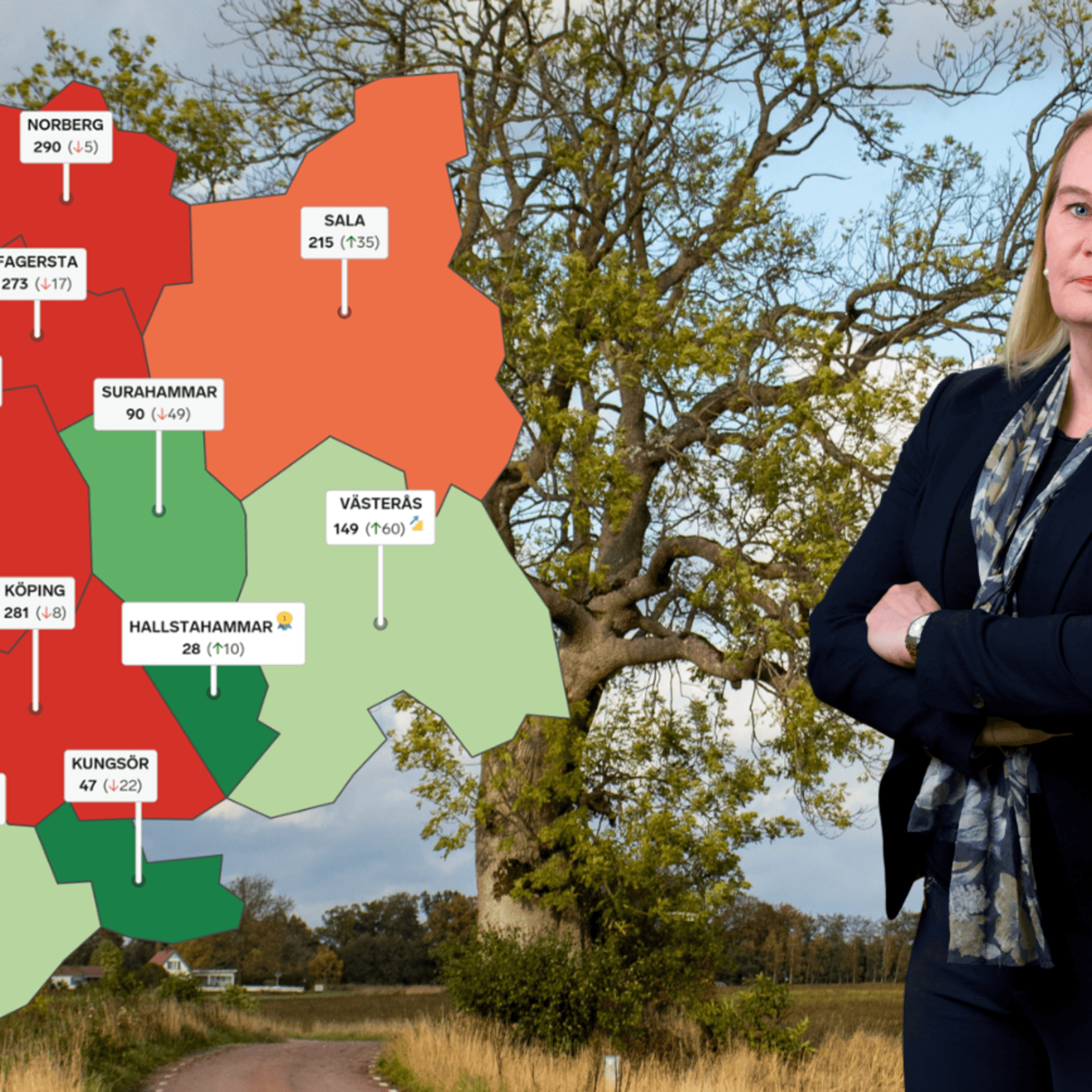 Lokalt företagsklimat i Västmanland 2026