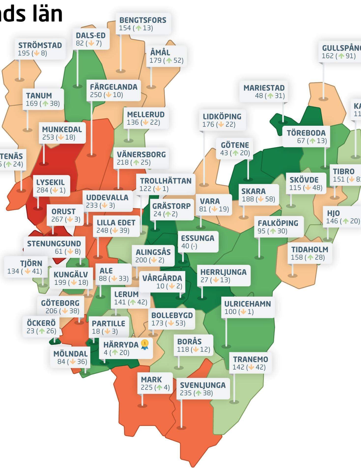 Västra Götalands län