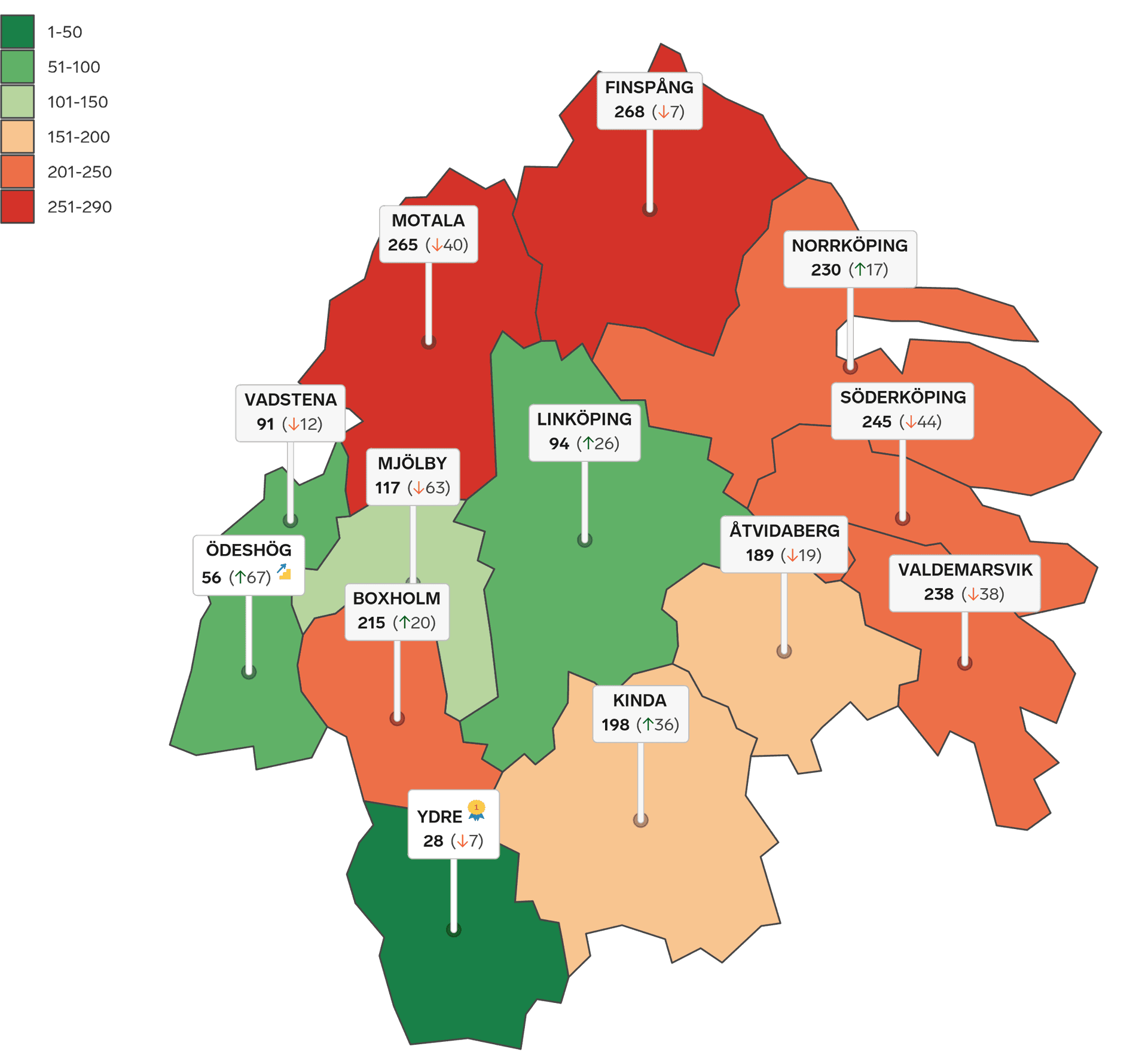 Rankingkarta Östergötland