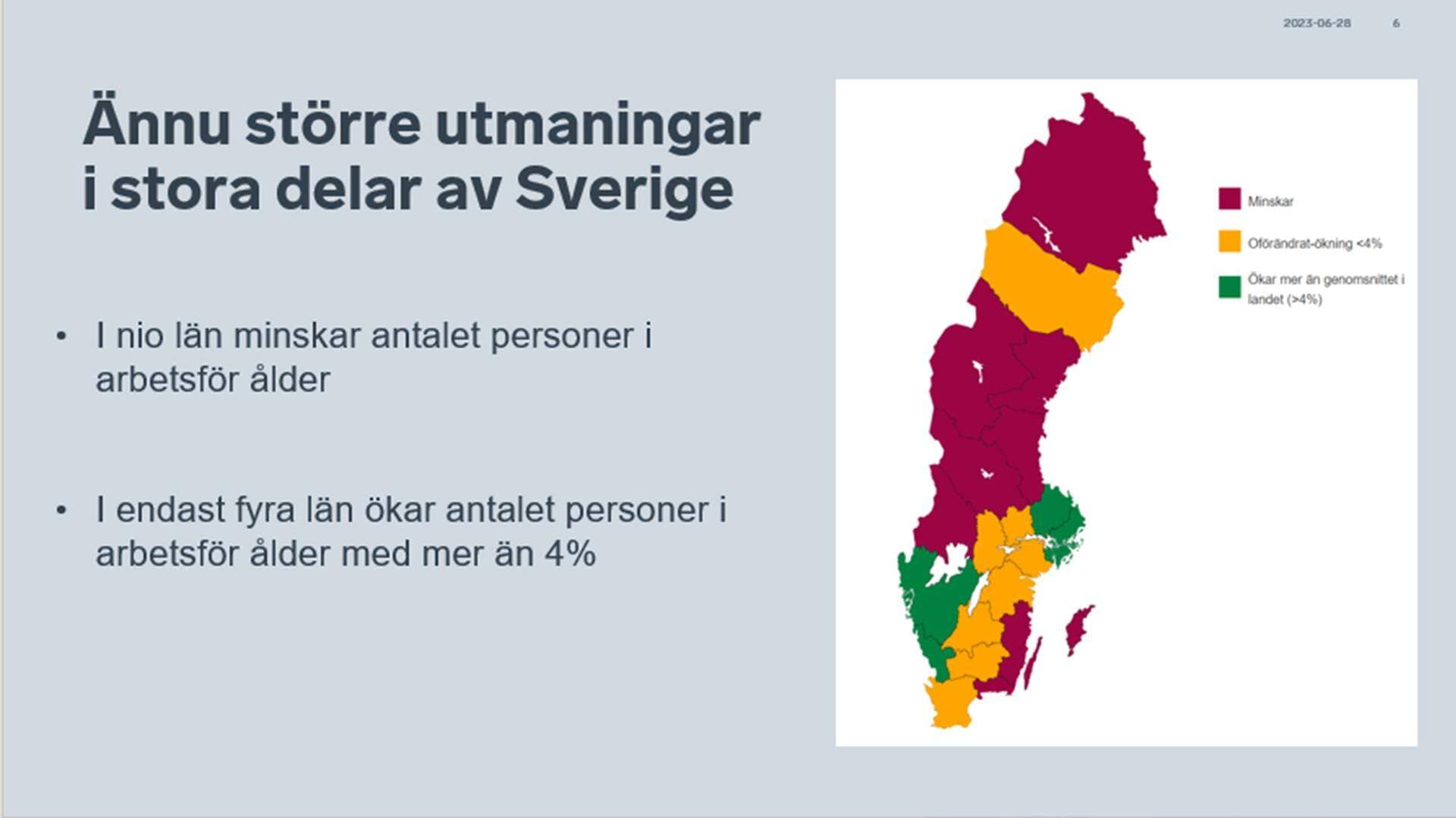 Presentationsbilder från Almedalsseminariet: När arbetskraften inte räcker till.