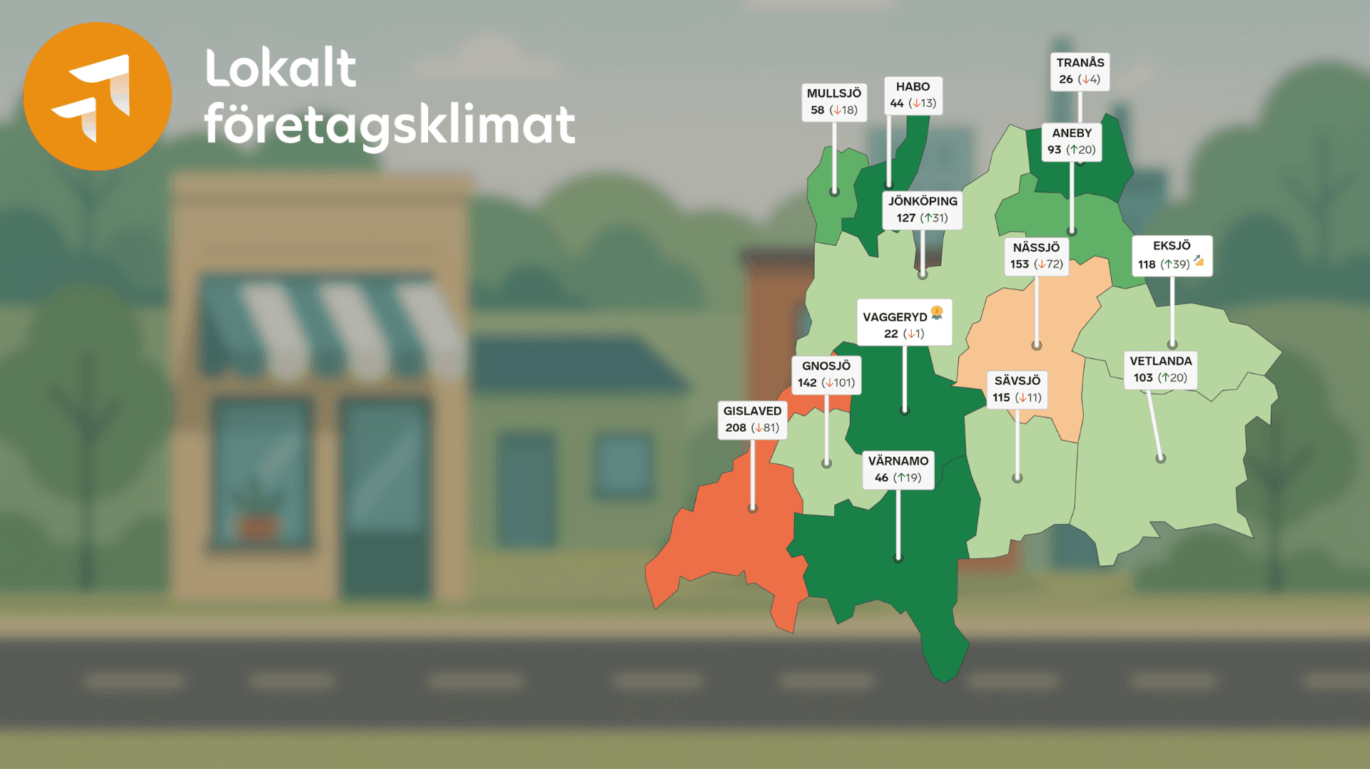 Jönköping ranking 2025