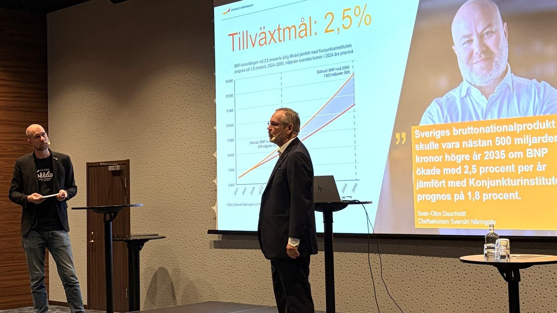 Tillväxtfrukost i Umeå