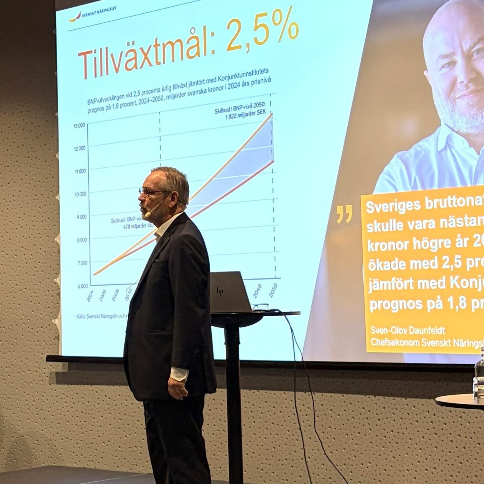 Tillväxtfrukost i Umeå