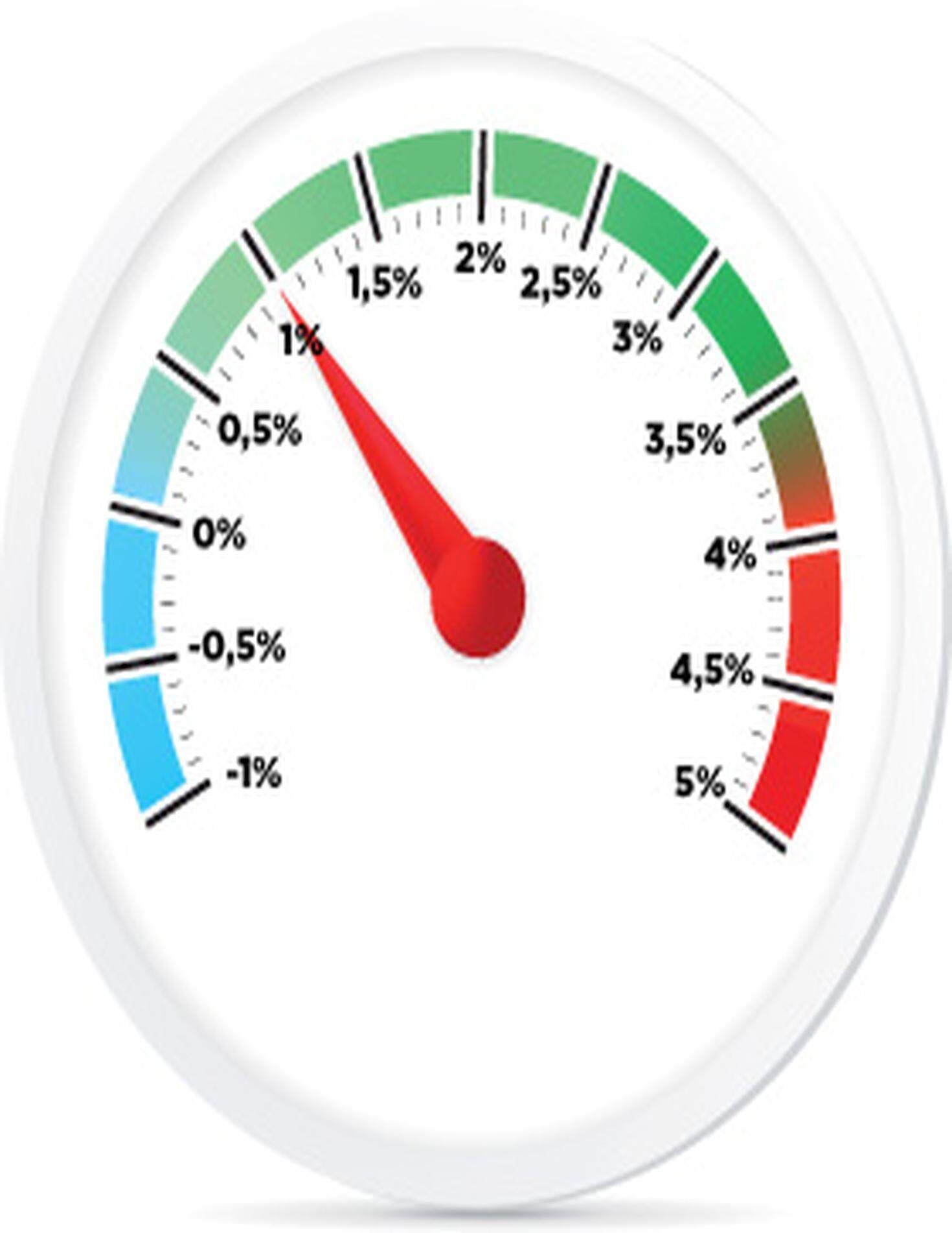 KonjunkturMatareMARS2013 kopiera.jpg