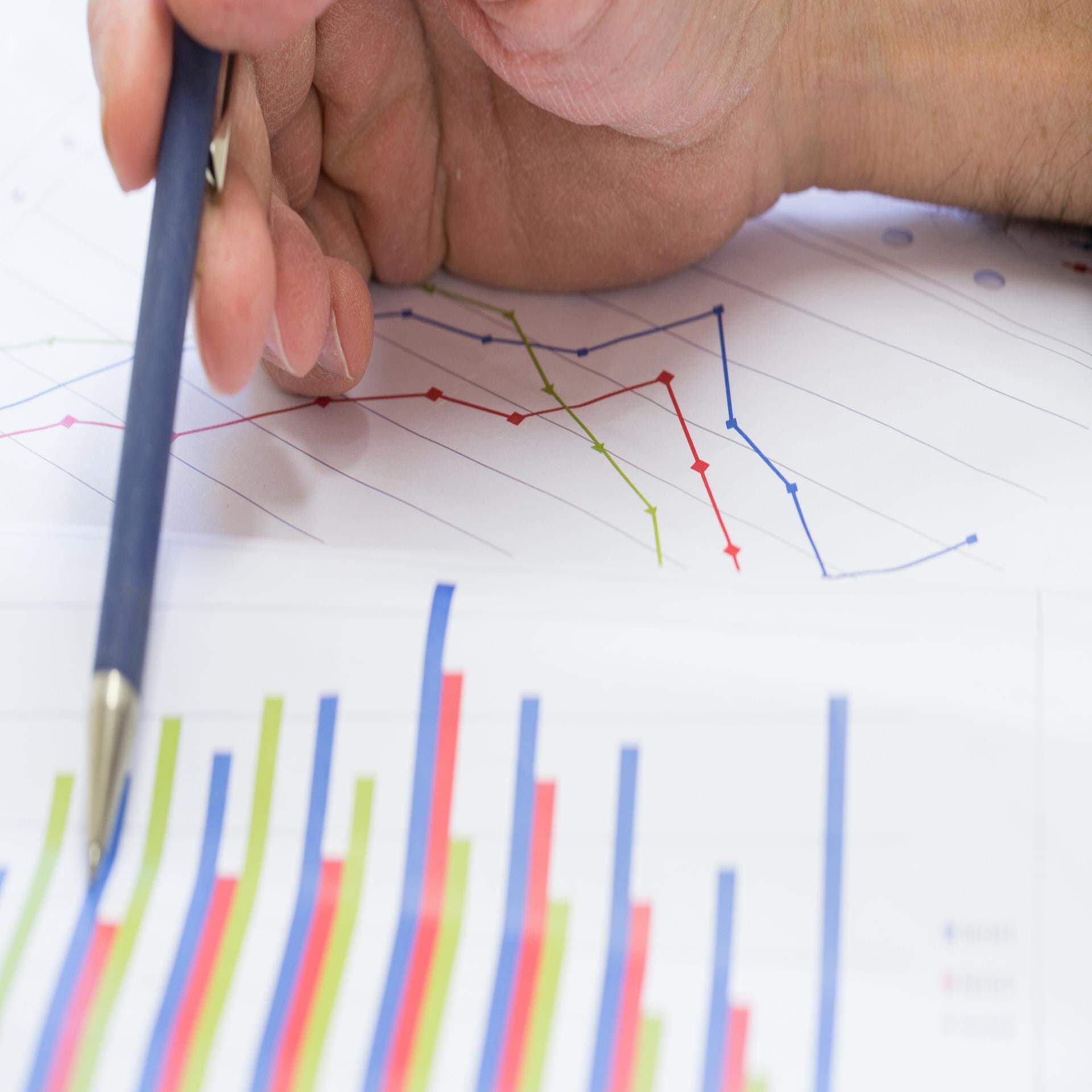 Företagsklimatet, diagram.