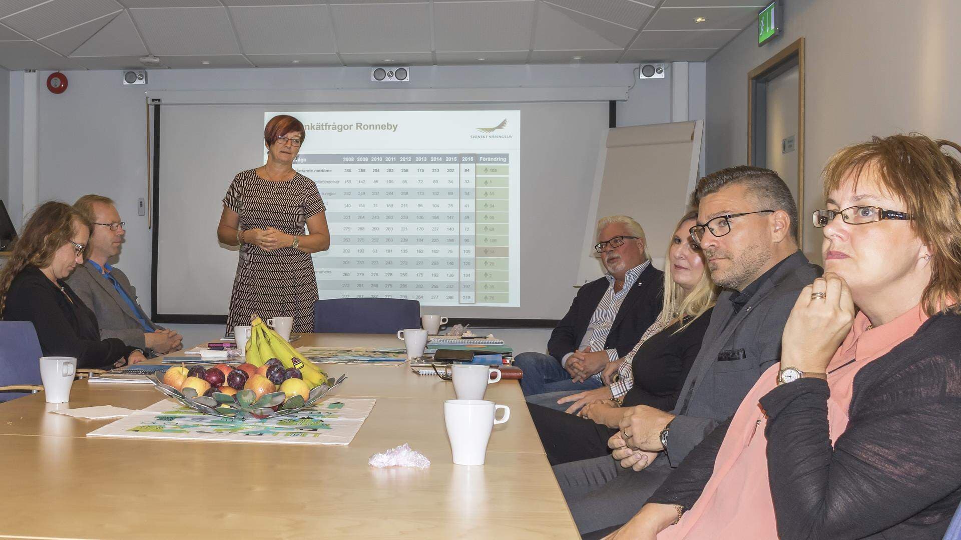 Carina Centren presenterar resultat.