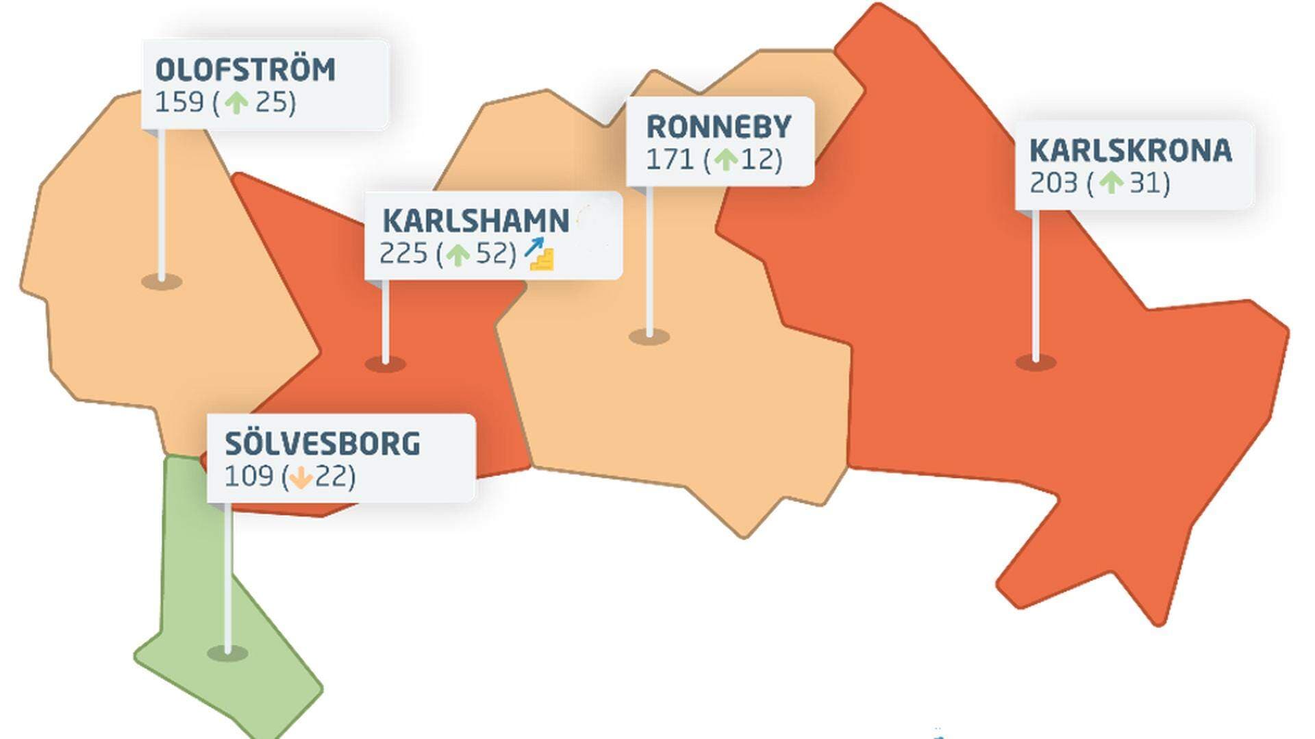 Ranking 2020 i Blekinge