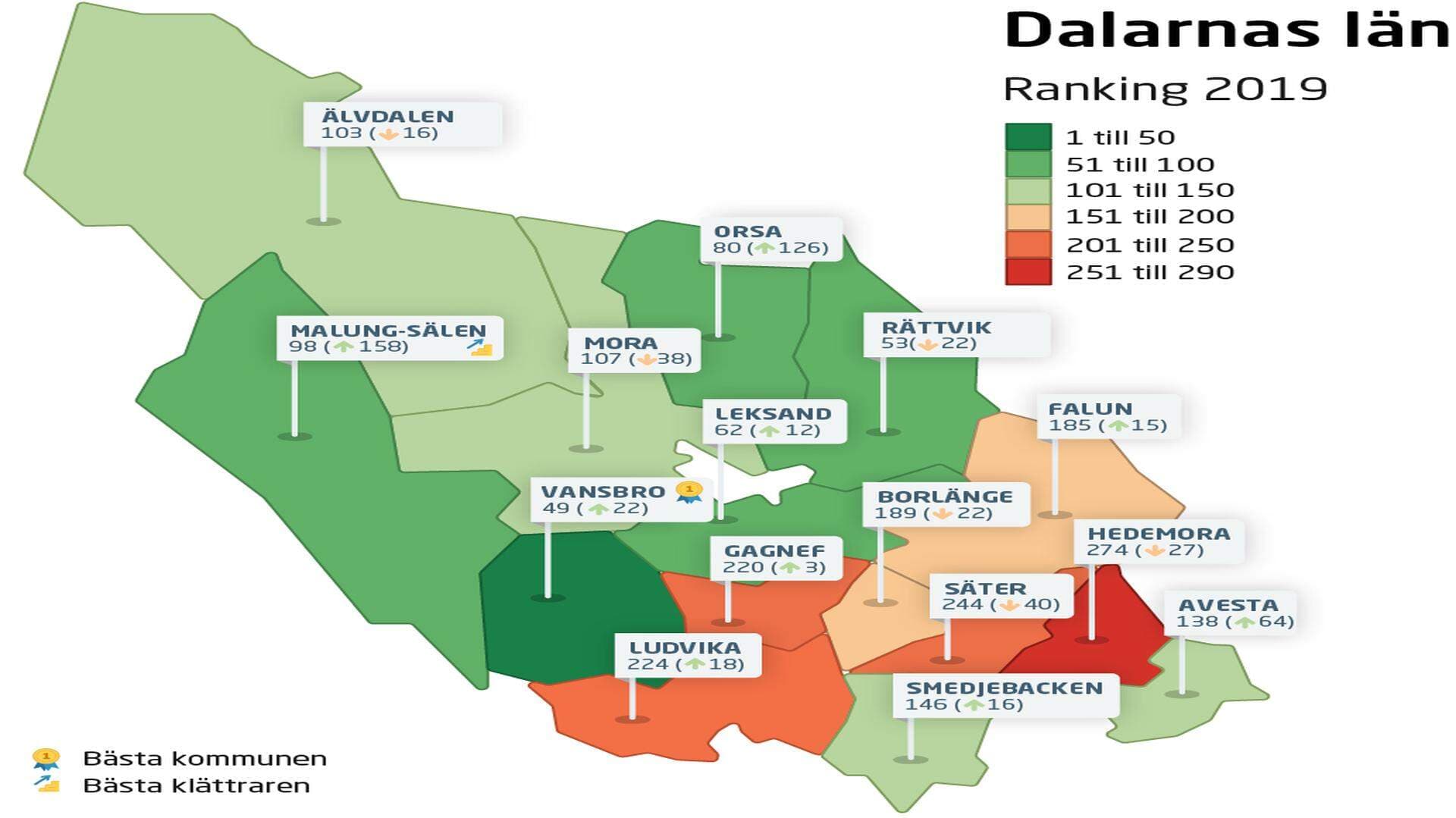 Karta rankingen 2019 Dalarna