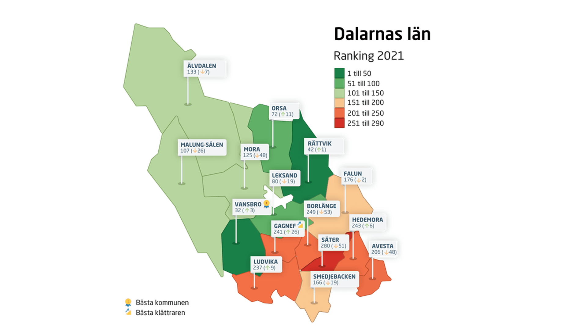 Karta över Dalarnas kommuner och deras plats i rankingen