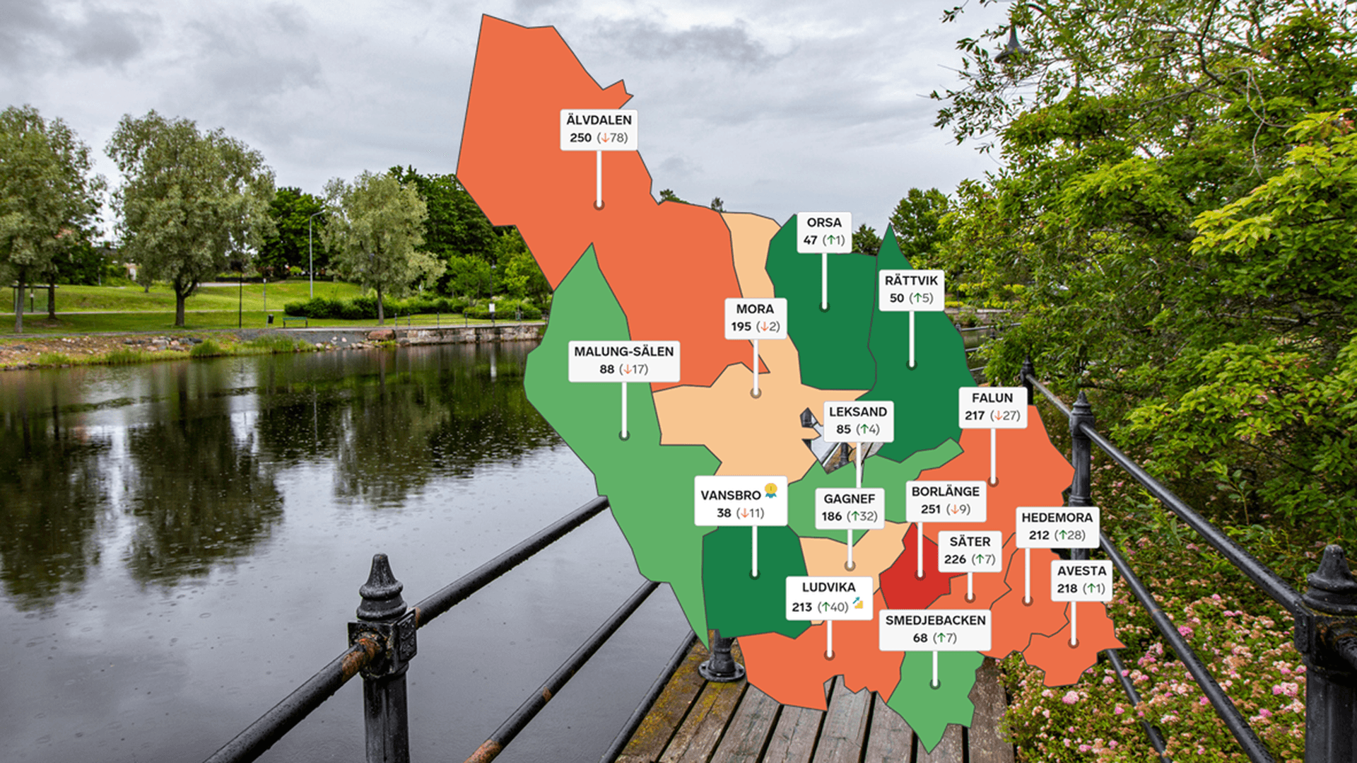 Bakgrundsbild med en å och träd. I förgrunden en rankingkarta över kommunerna i Dalarnas län.