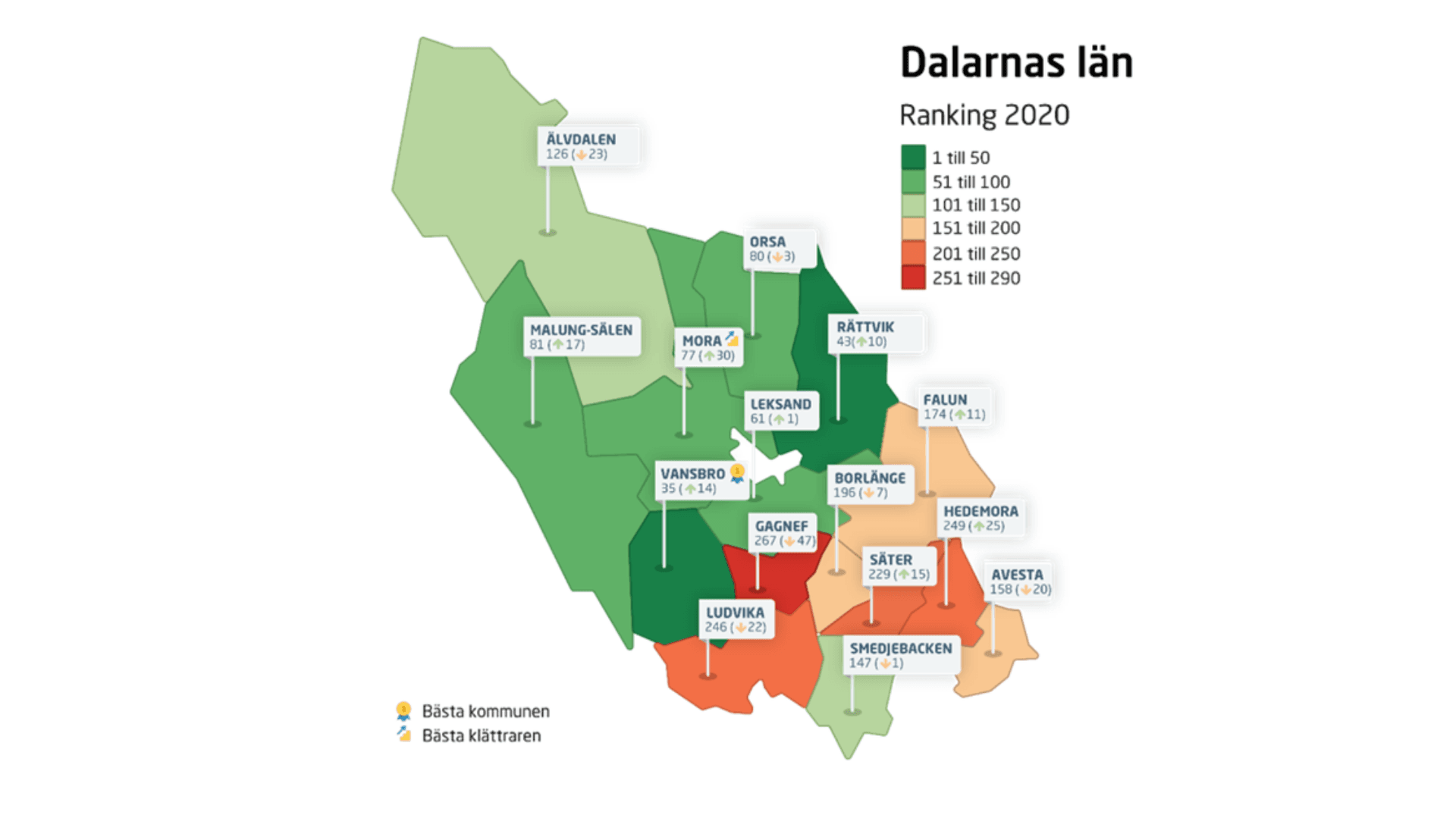 Karta över kommunerna i Dalarnas län och deras plats på rankingen.