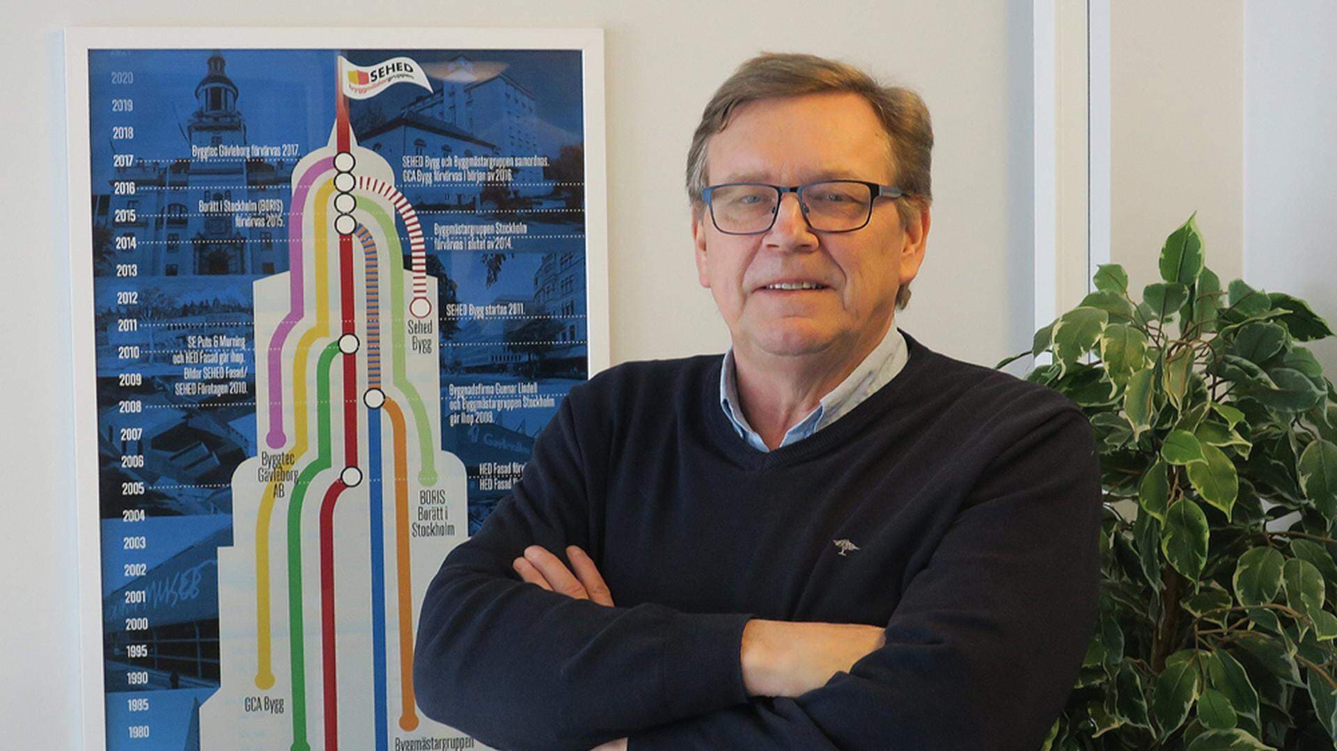 Jan-Erik Silfverberg