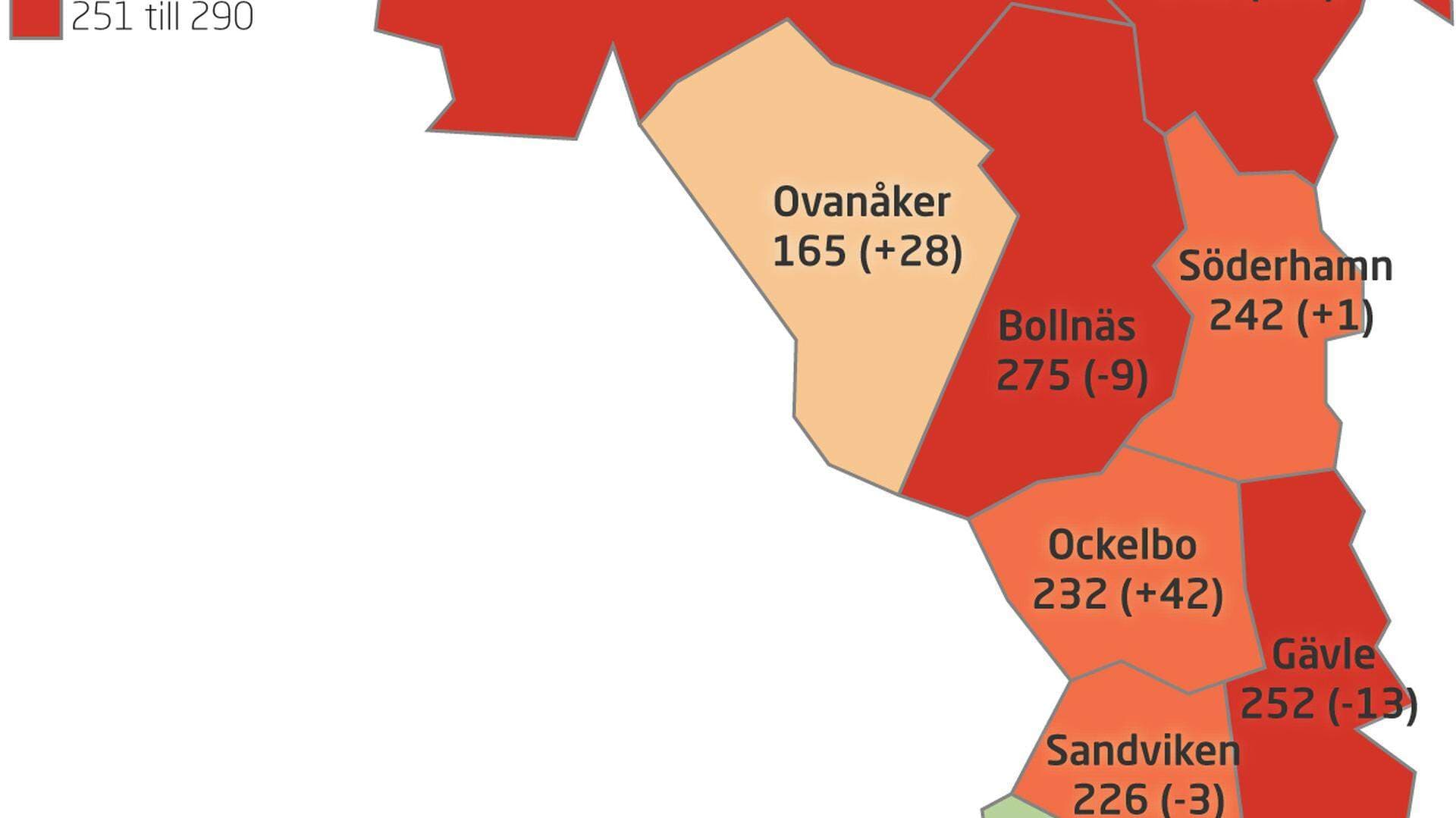 Ranking 2016 - Gävleborgs län
