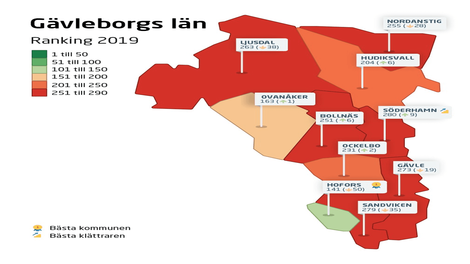 Karta Ranking 2019 Gävleborgs län