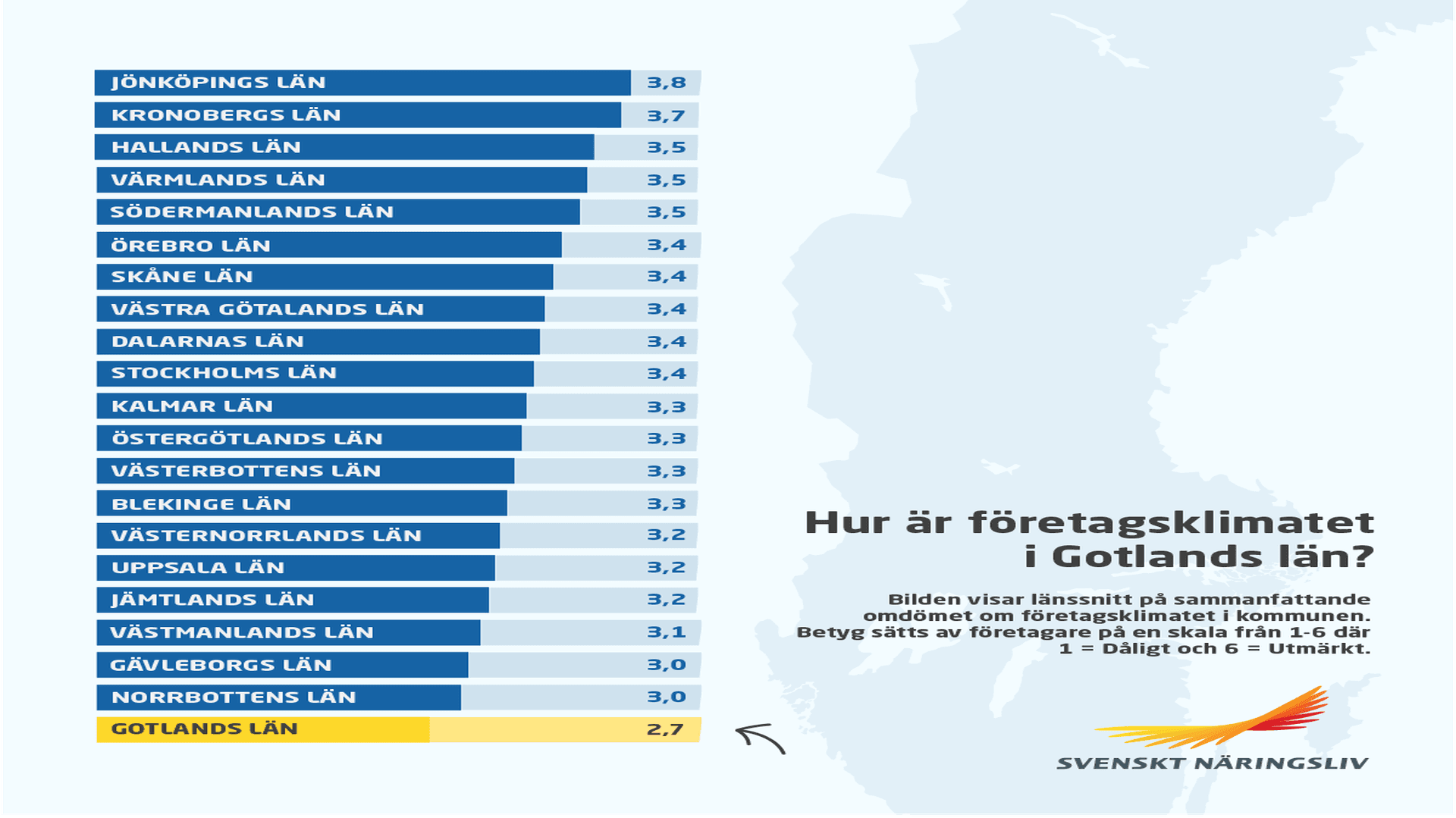 Liggande stapeldiagram med sammanfattande omdöme per län
