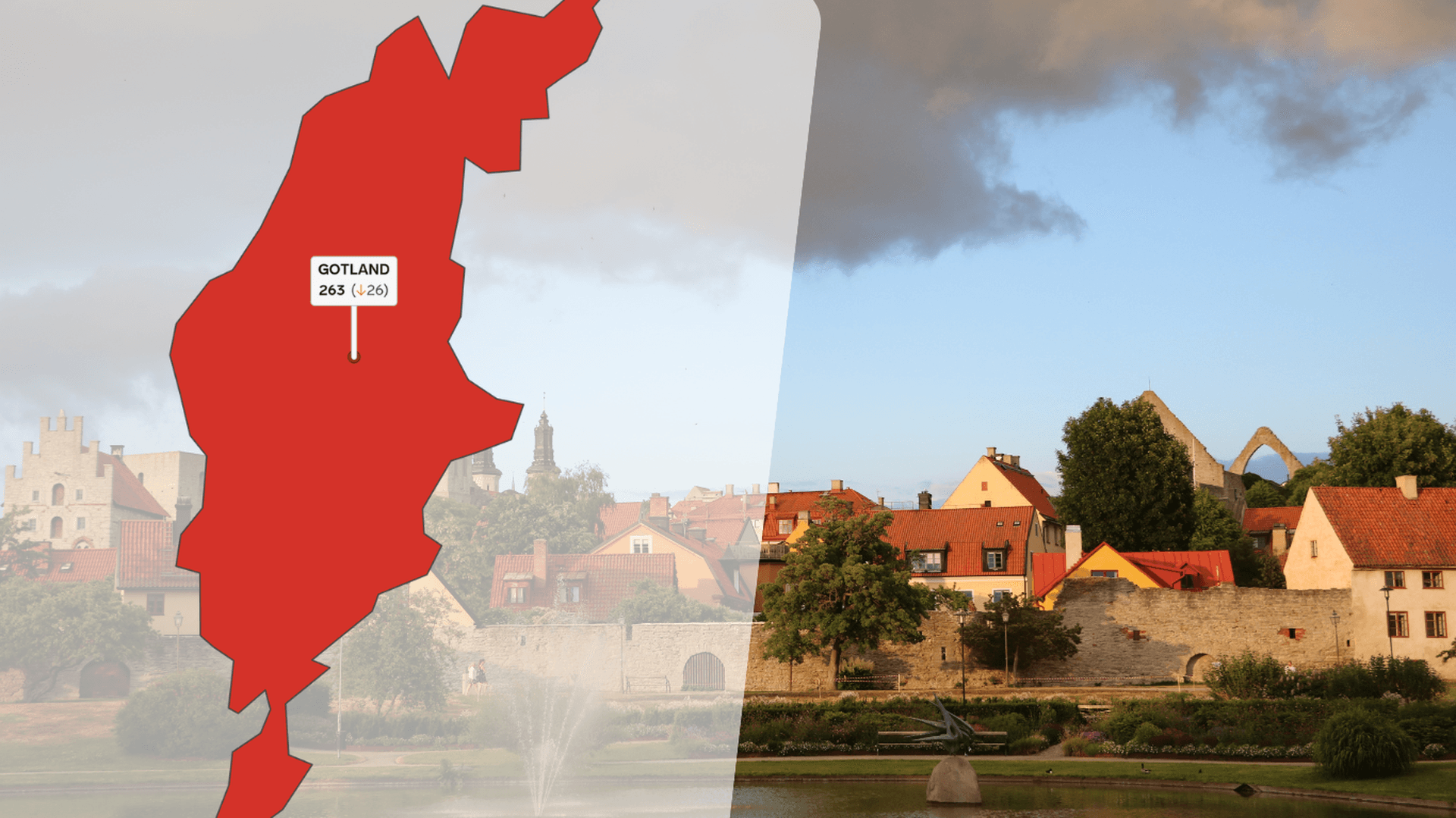 Ranking Gotland
