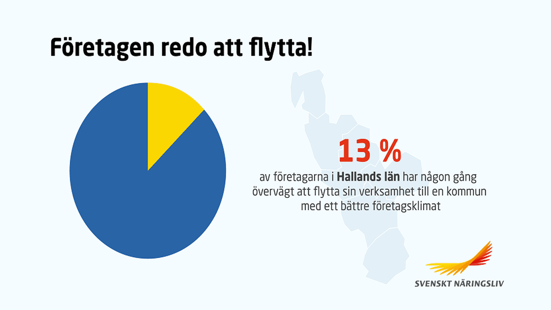 Företagen redo att flytta - Hallands län