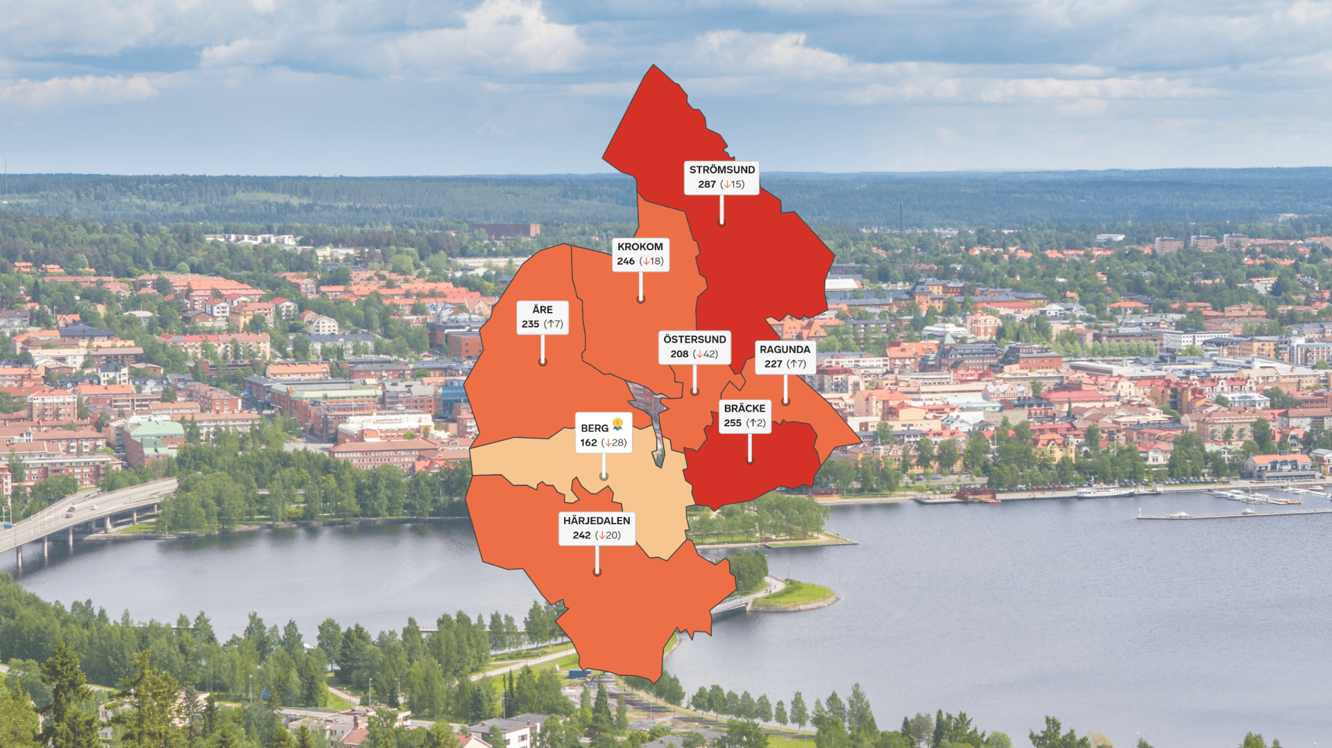 Grafisk kartbild över kommunernas resultat på en bakgrund över Östersund.