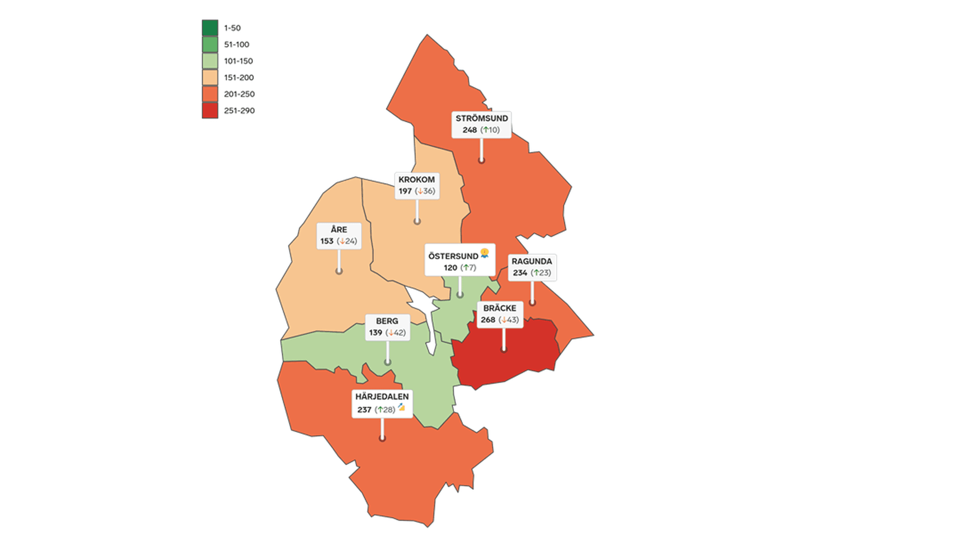 Karta med kommunerna i Jämtlands län och deras rankingresultat