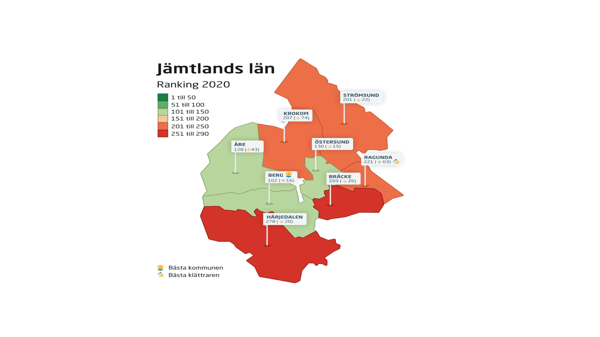Karta över kommunerna i Jämtlands län och deras plats på rankingen.