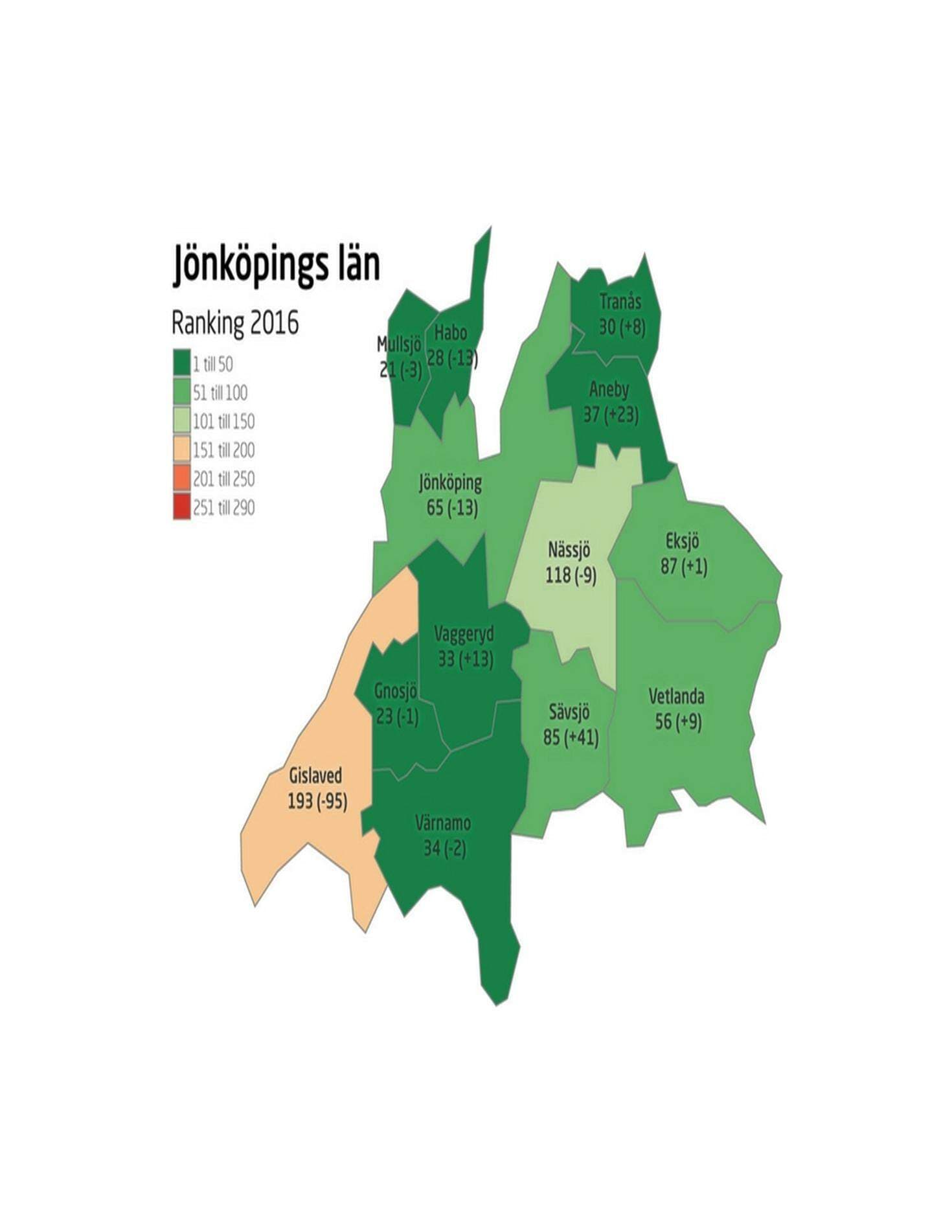 Jönköpings län kommunkarta ranking 2016