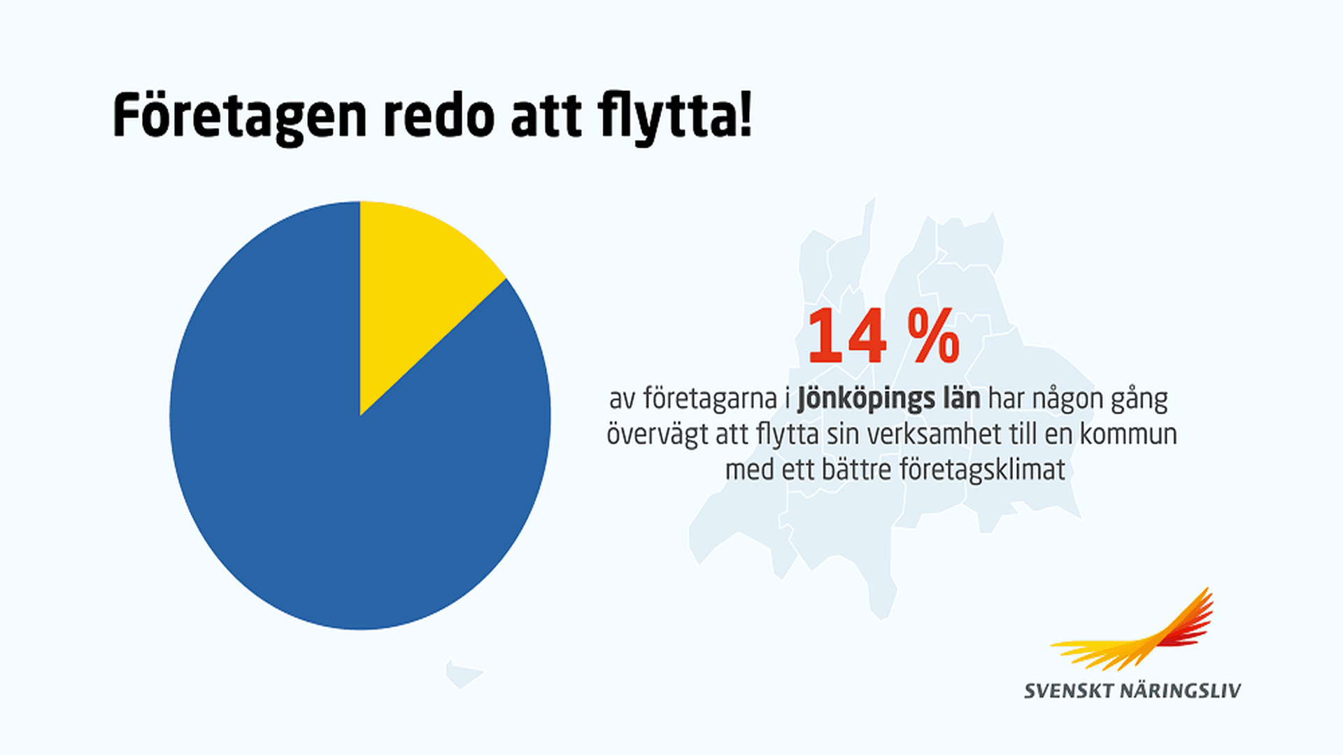 Företagen redo att flytta - Jönköpings län