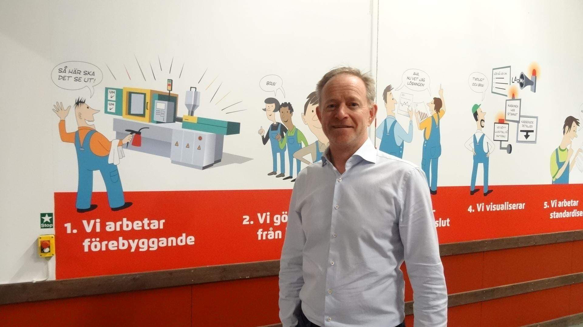 vd framför en serie bilder