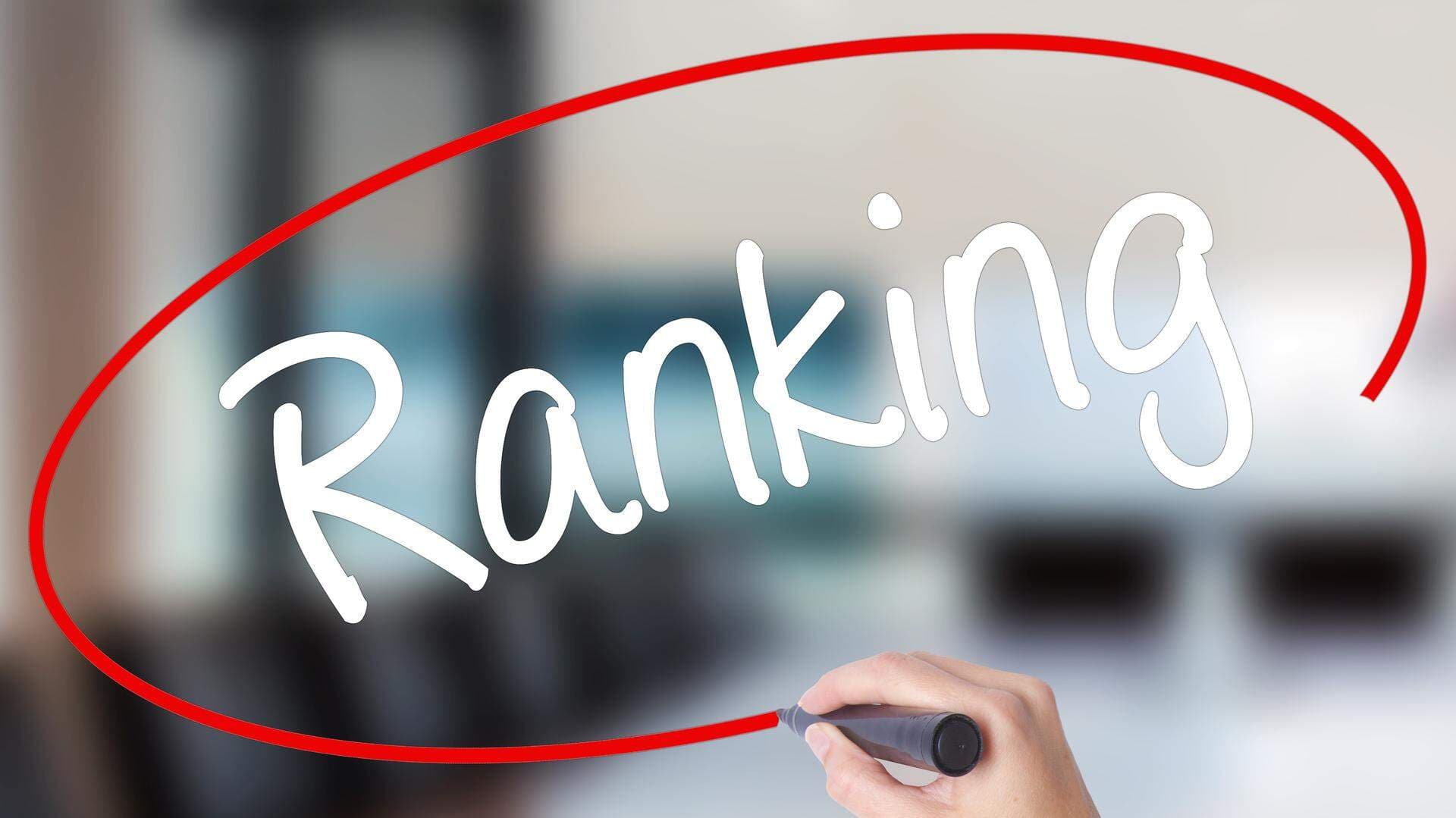 Ranking bild