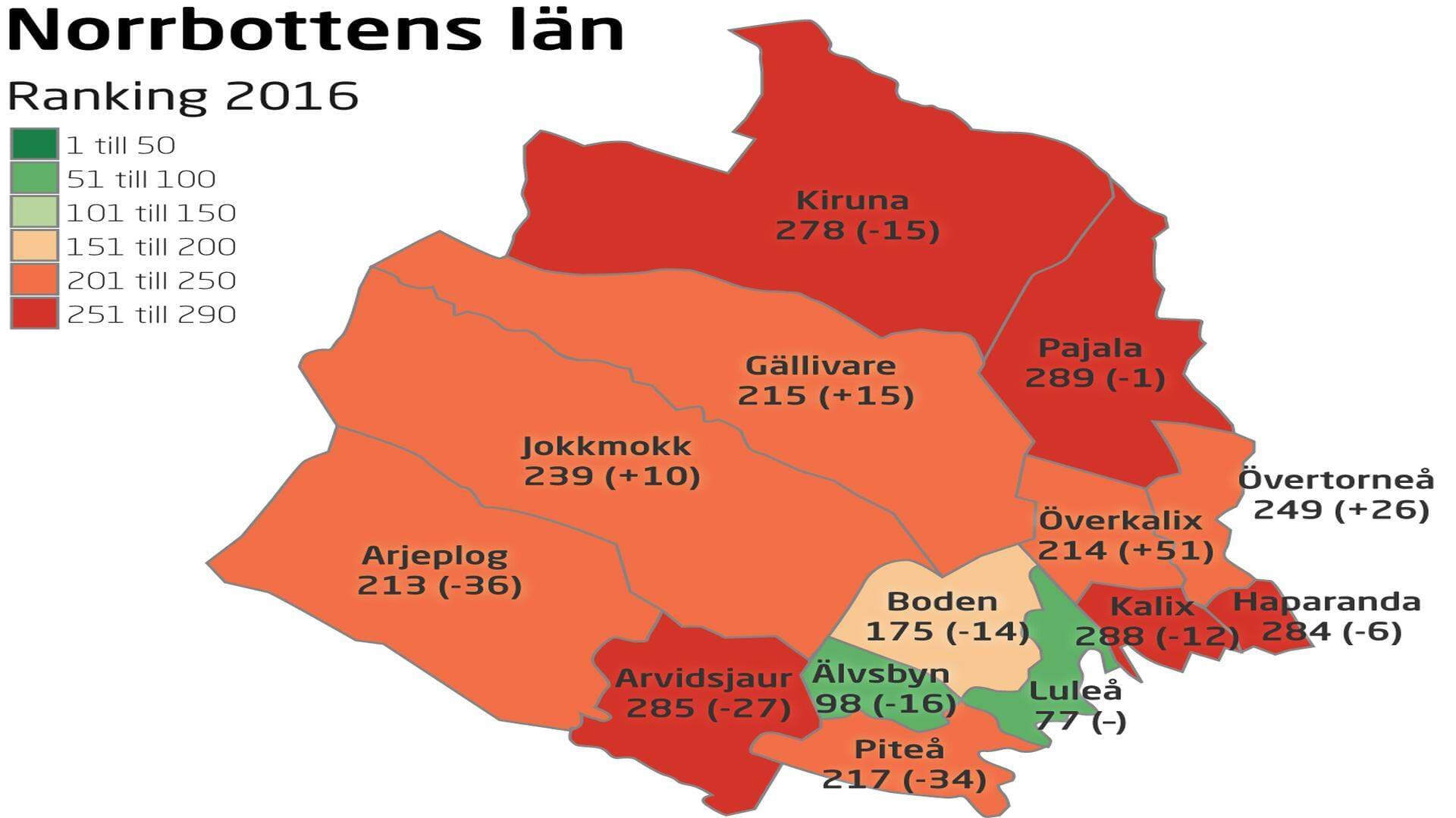 Ranking_2016_bd_norrbottens_lan