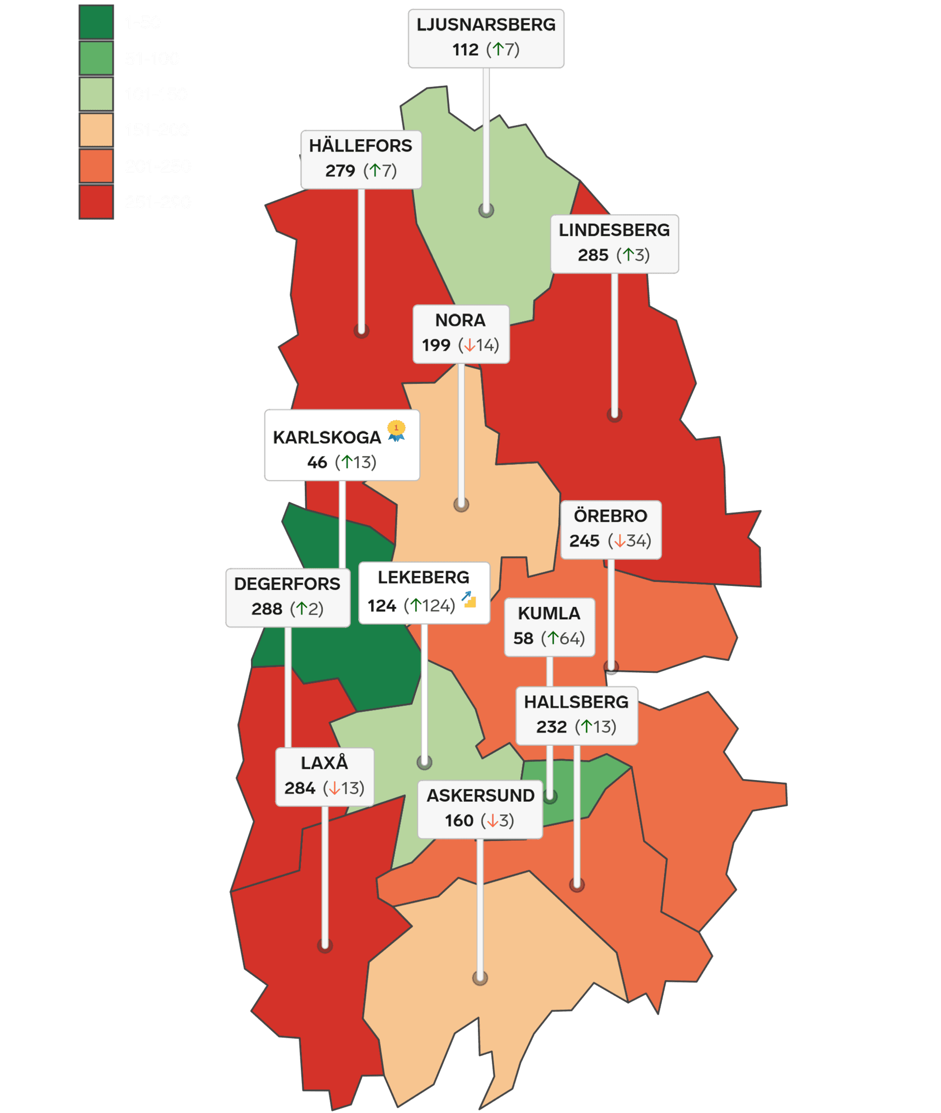 Karta med rankingplaceringar för alla kommuner i Örebro län