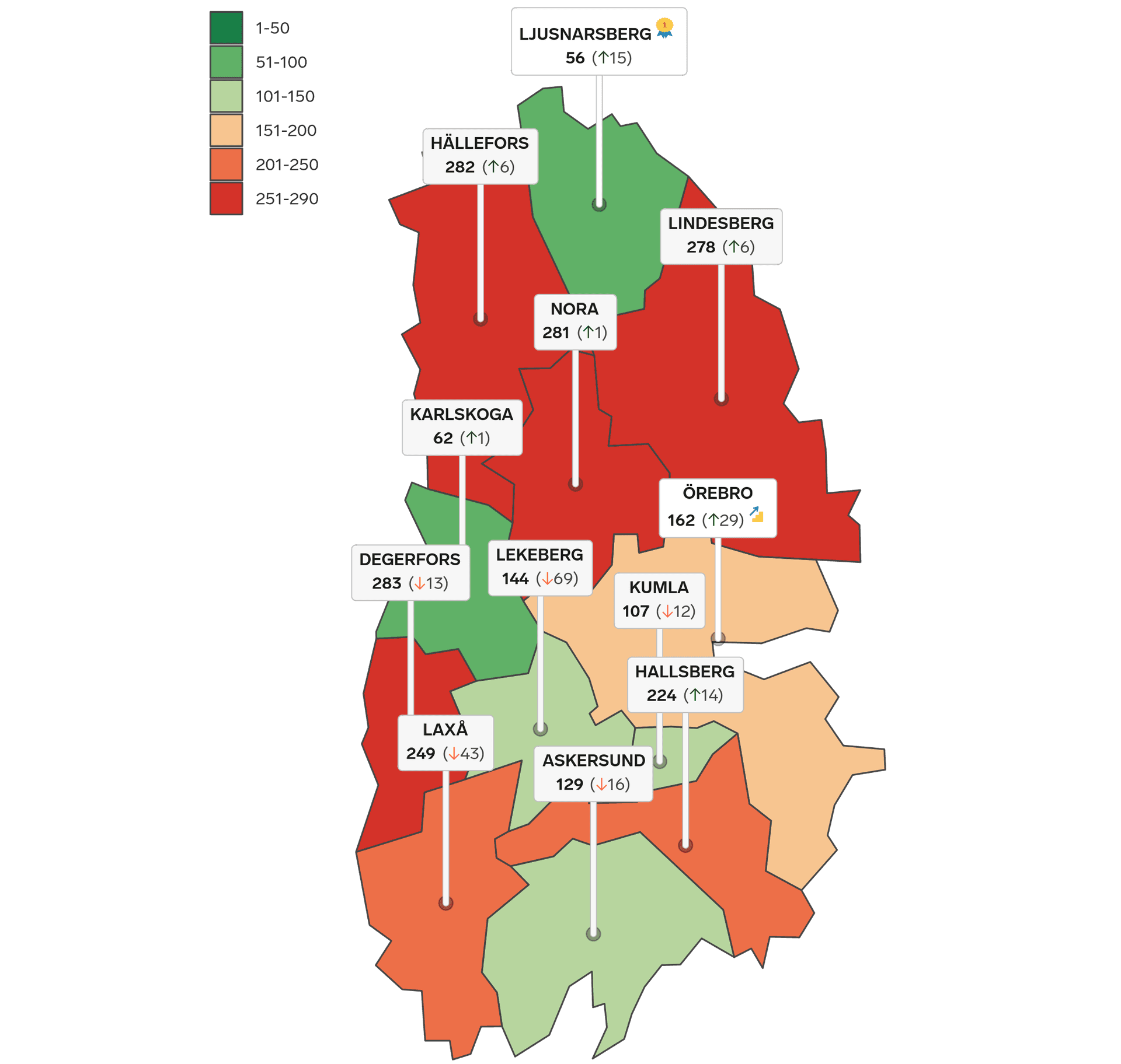 Rankingkarta Örebro län