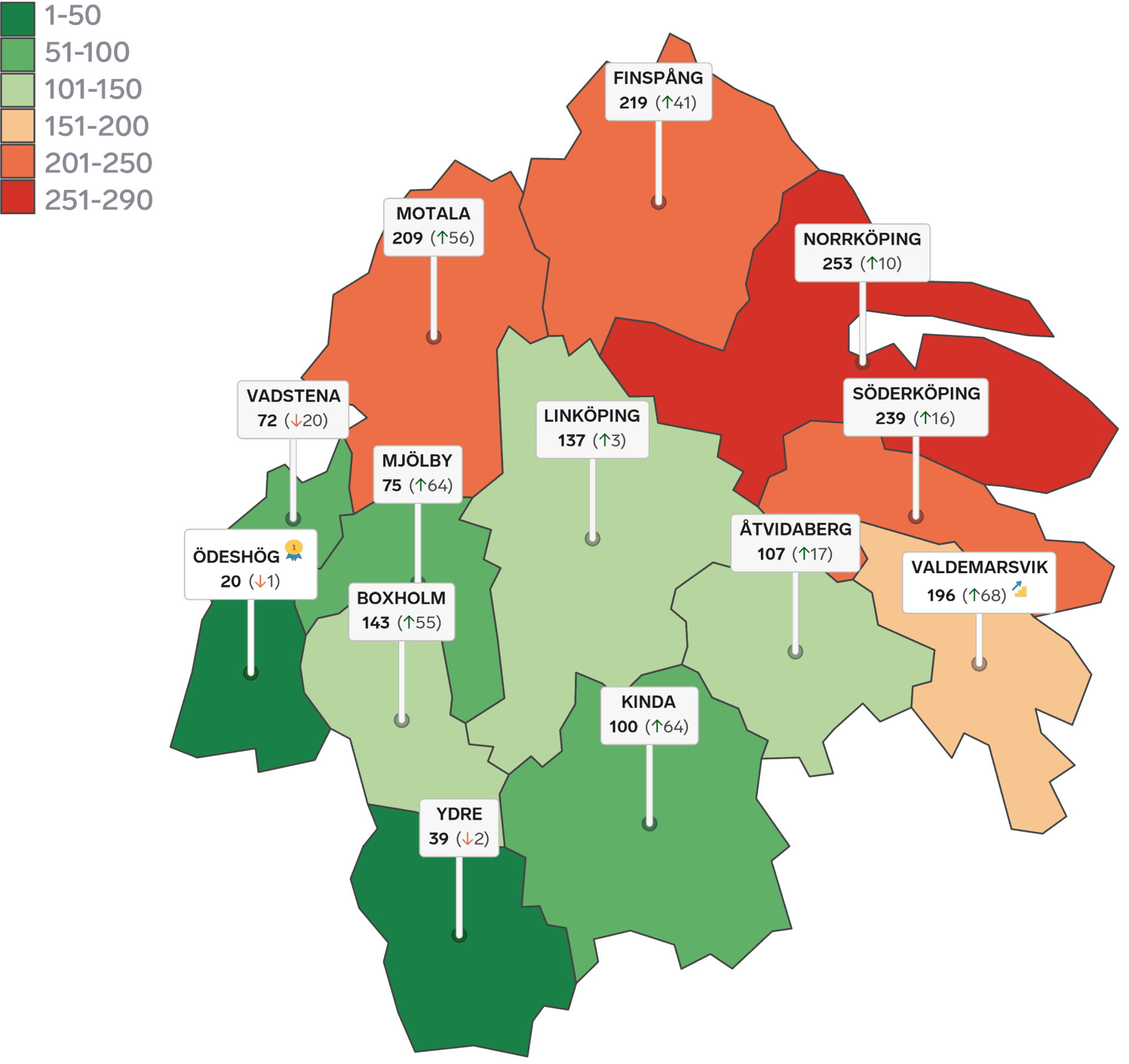 Karta med rankingplaceringar för alla kommuner i Östergötland