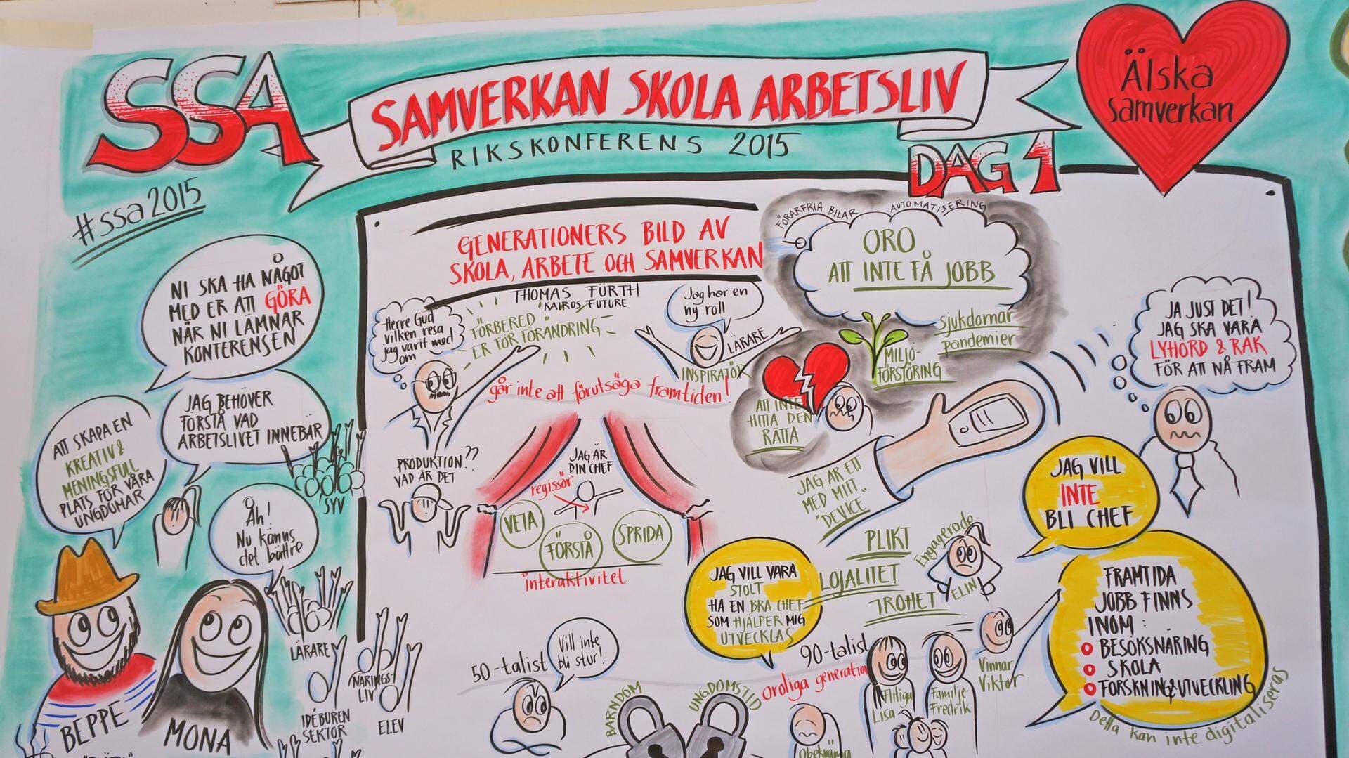 SSA-konferens teckning.jpg