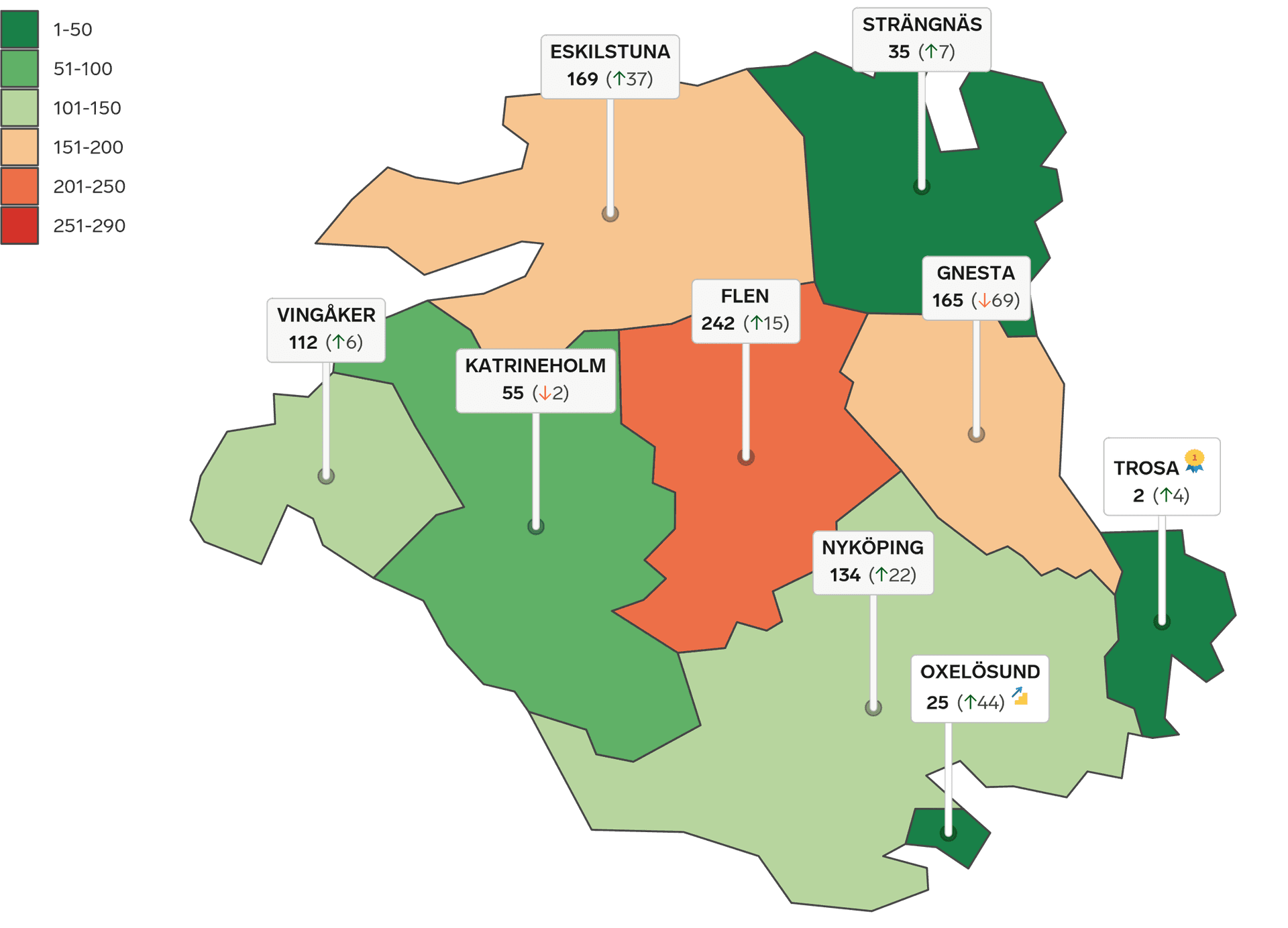 Rankingkarta Södermanland