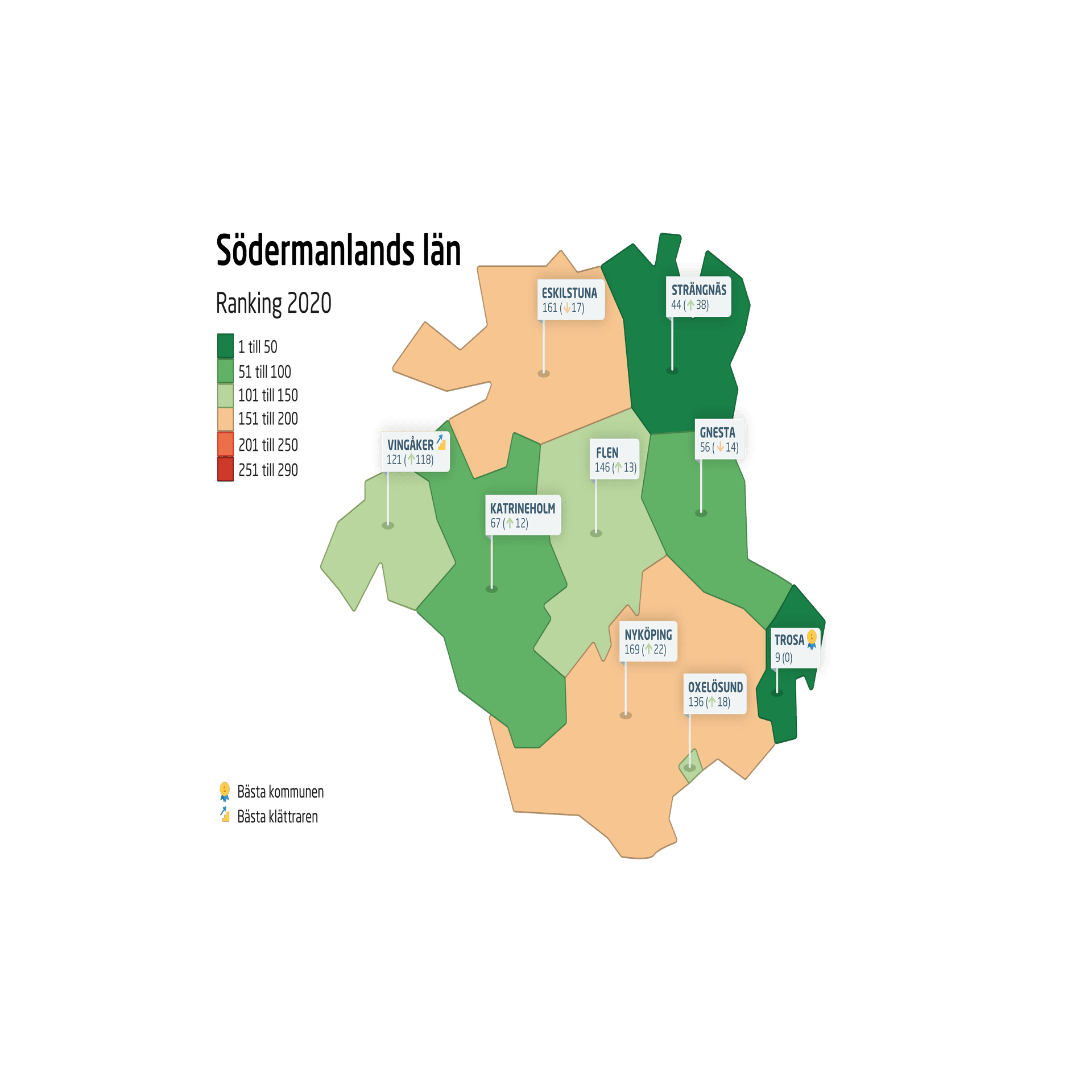 Rankingkarta över Södermanlands kommuners placeringar i rankingen 2020