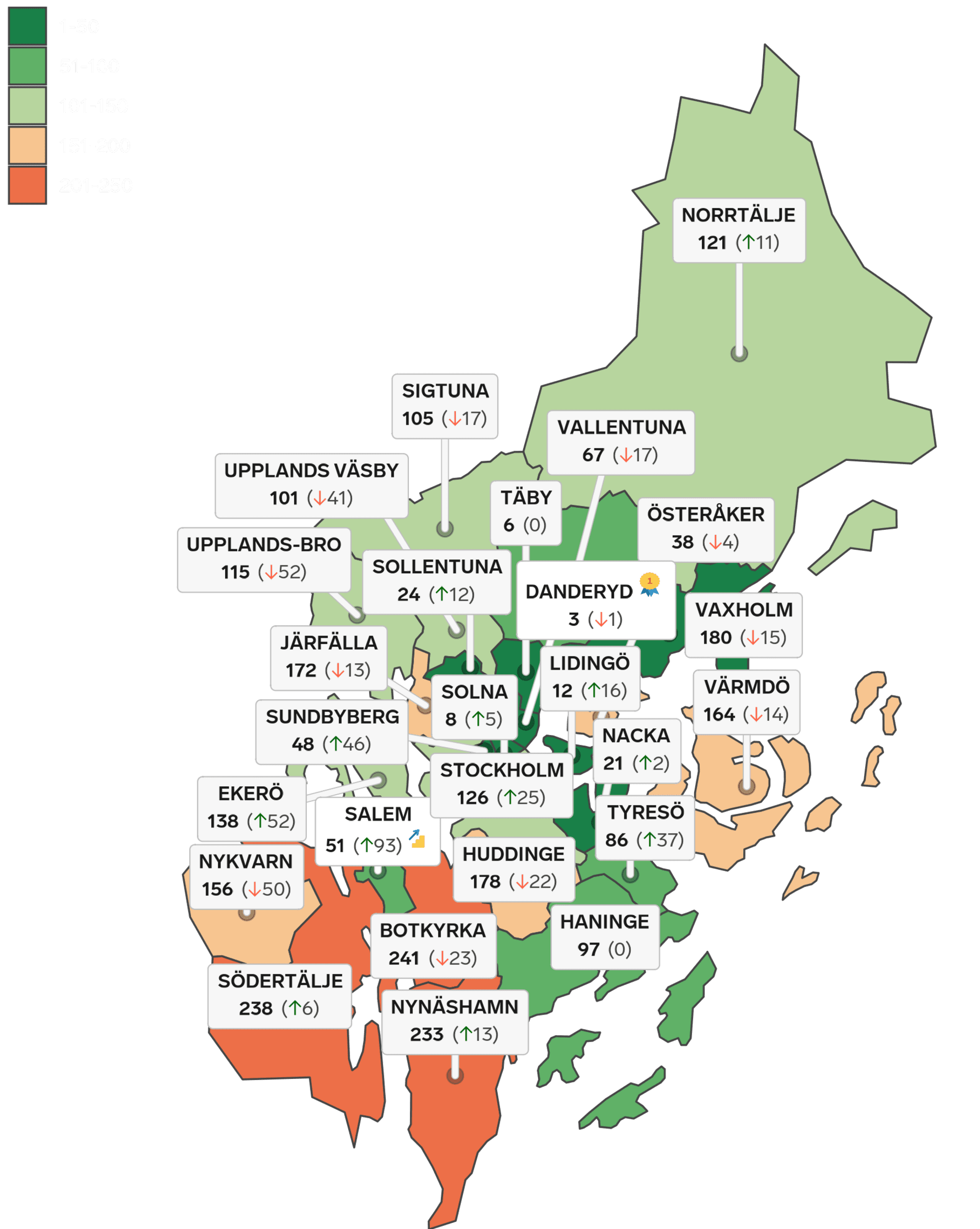 Karta med rankingplaceringar för alla kommuner i Stockholms län