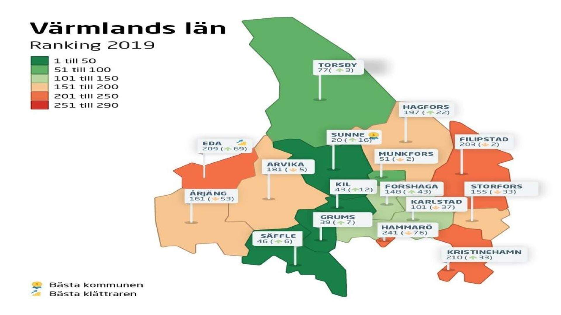 Rankingkarta Värmland 2019