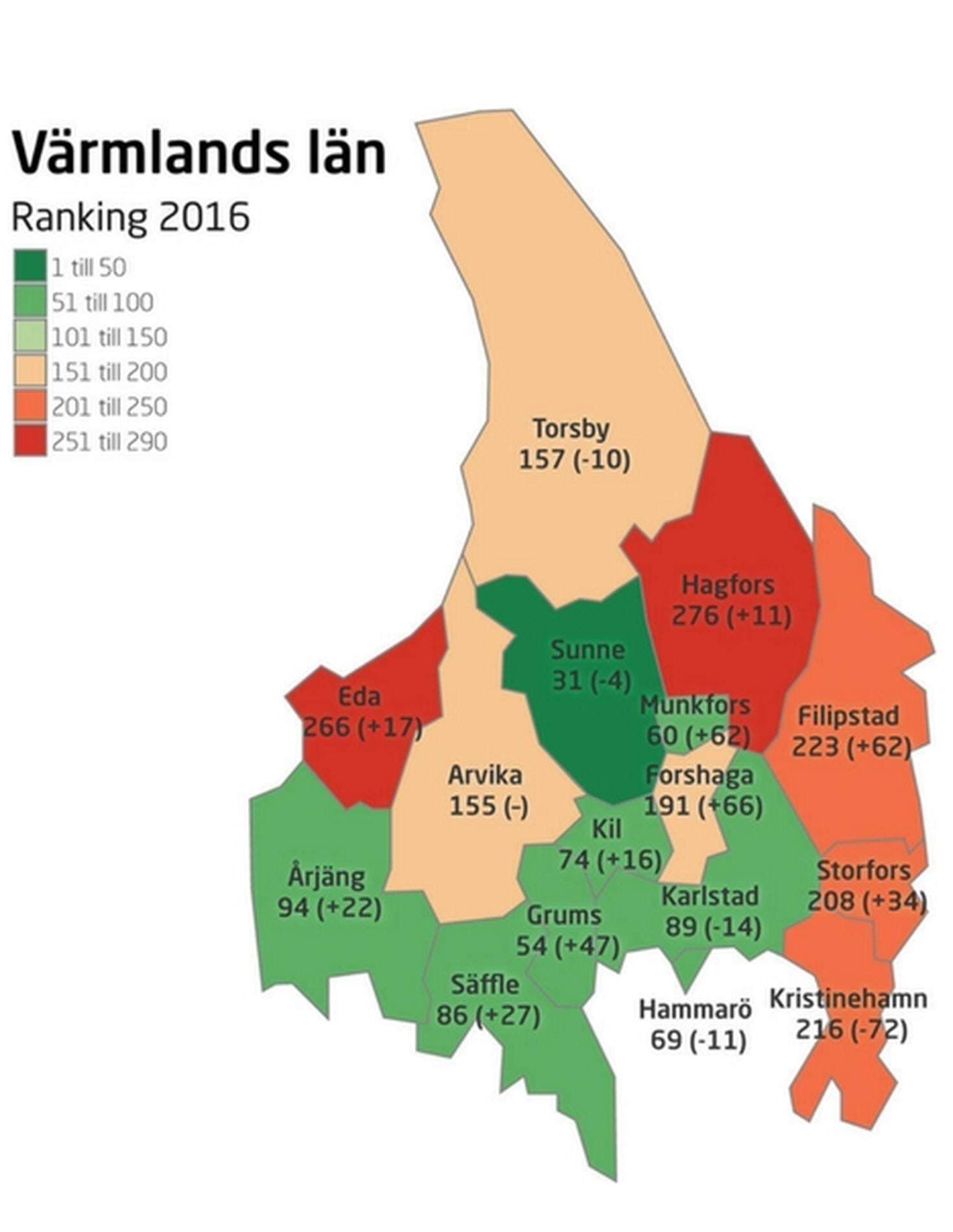 Värmlands län kommunkarta ranking 2016