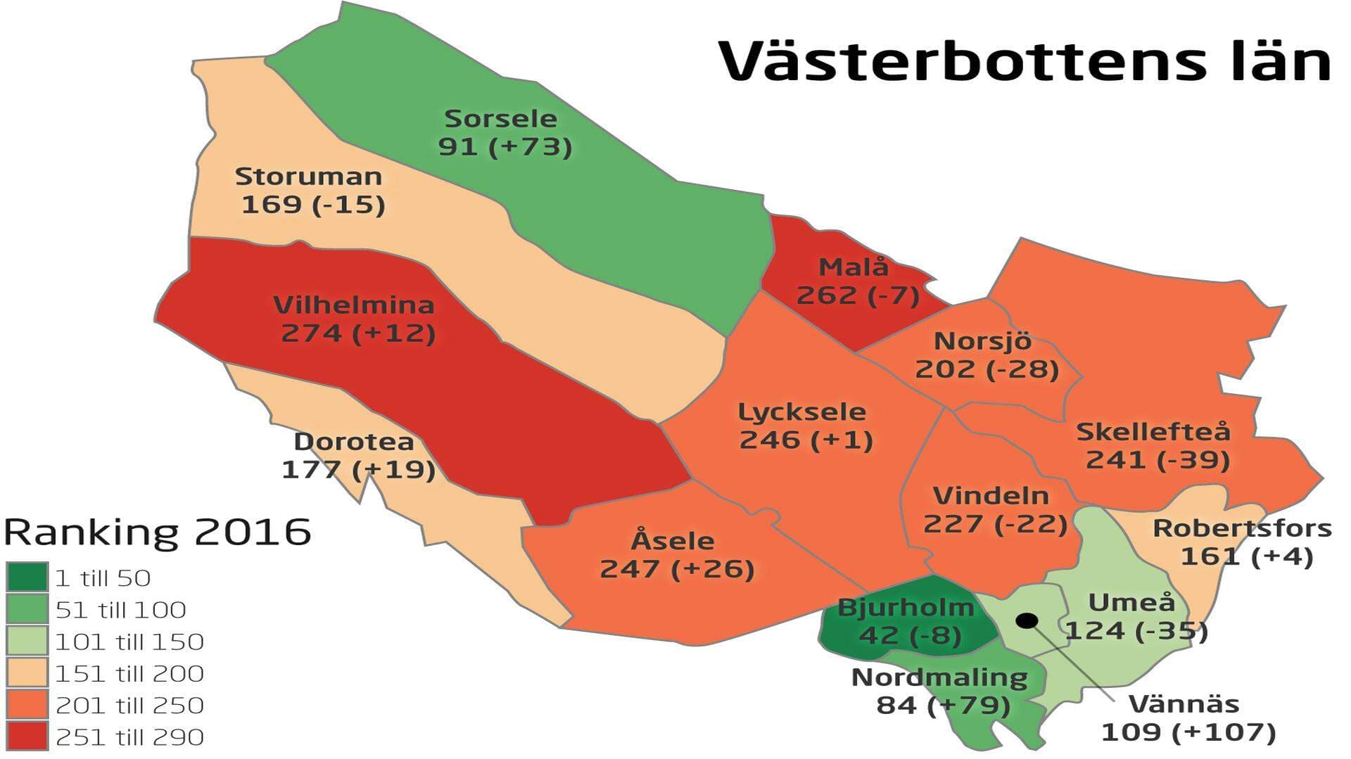 Ranking_2016_ac_vasterbottens_lan.jpg