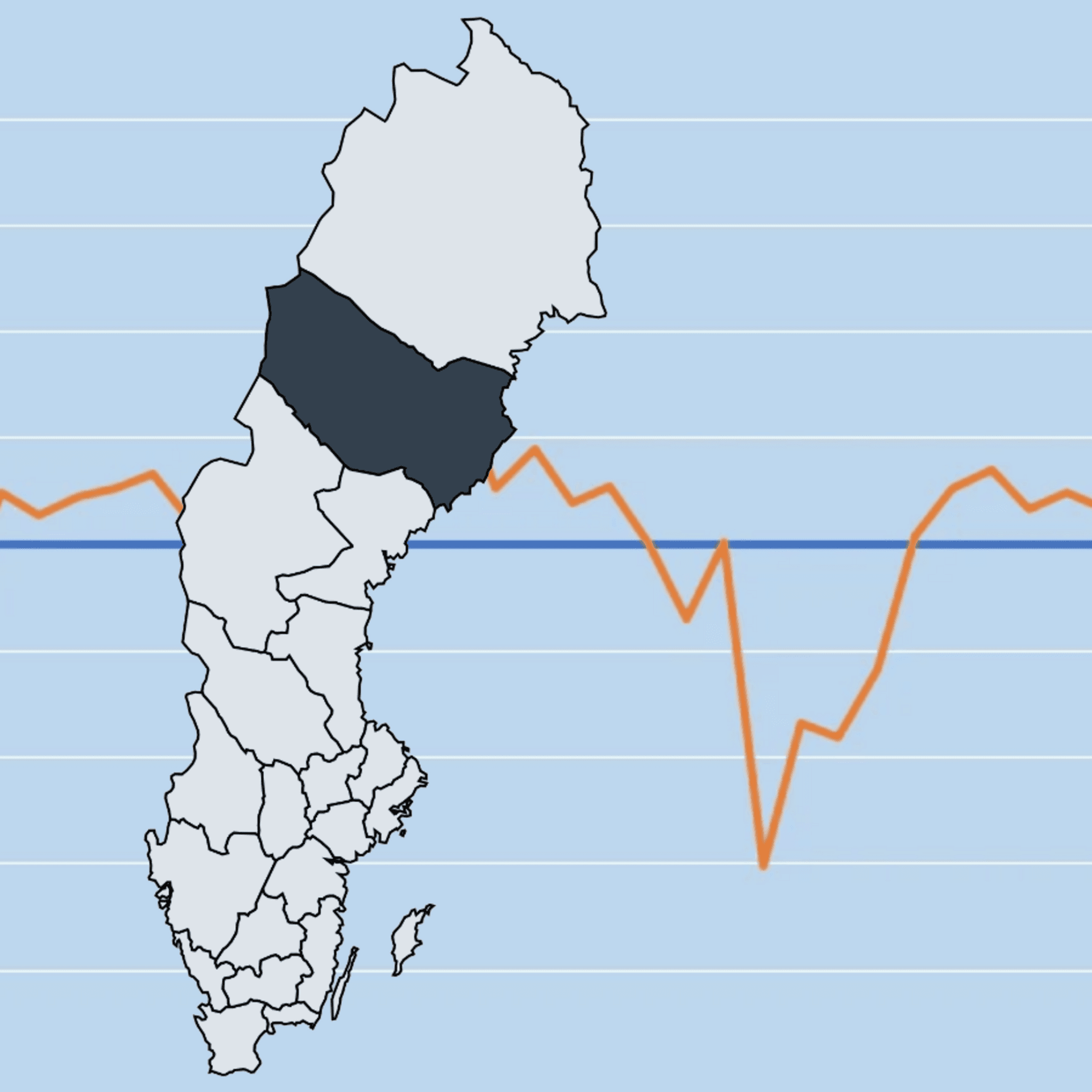 Karta över Sverige där Västerbotten är markerad, över en bakgrund med en graf.