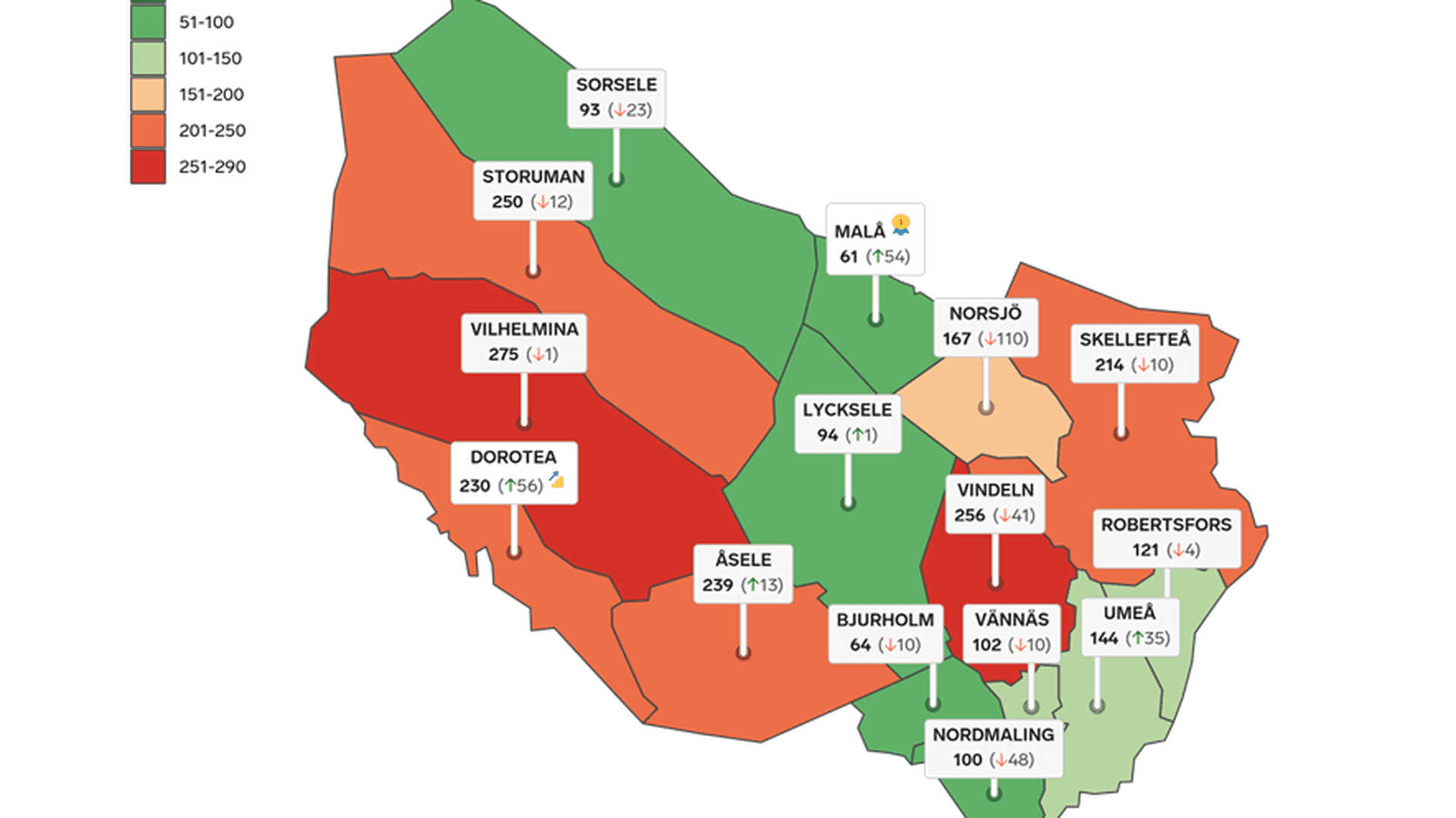 Karta över kommunerna i Västerbotten och deras resultat i rankingen