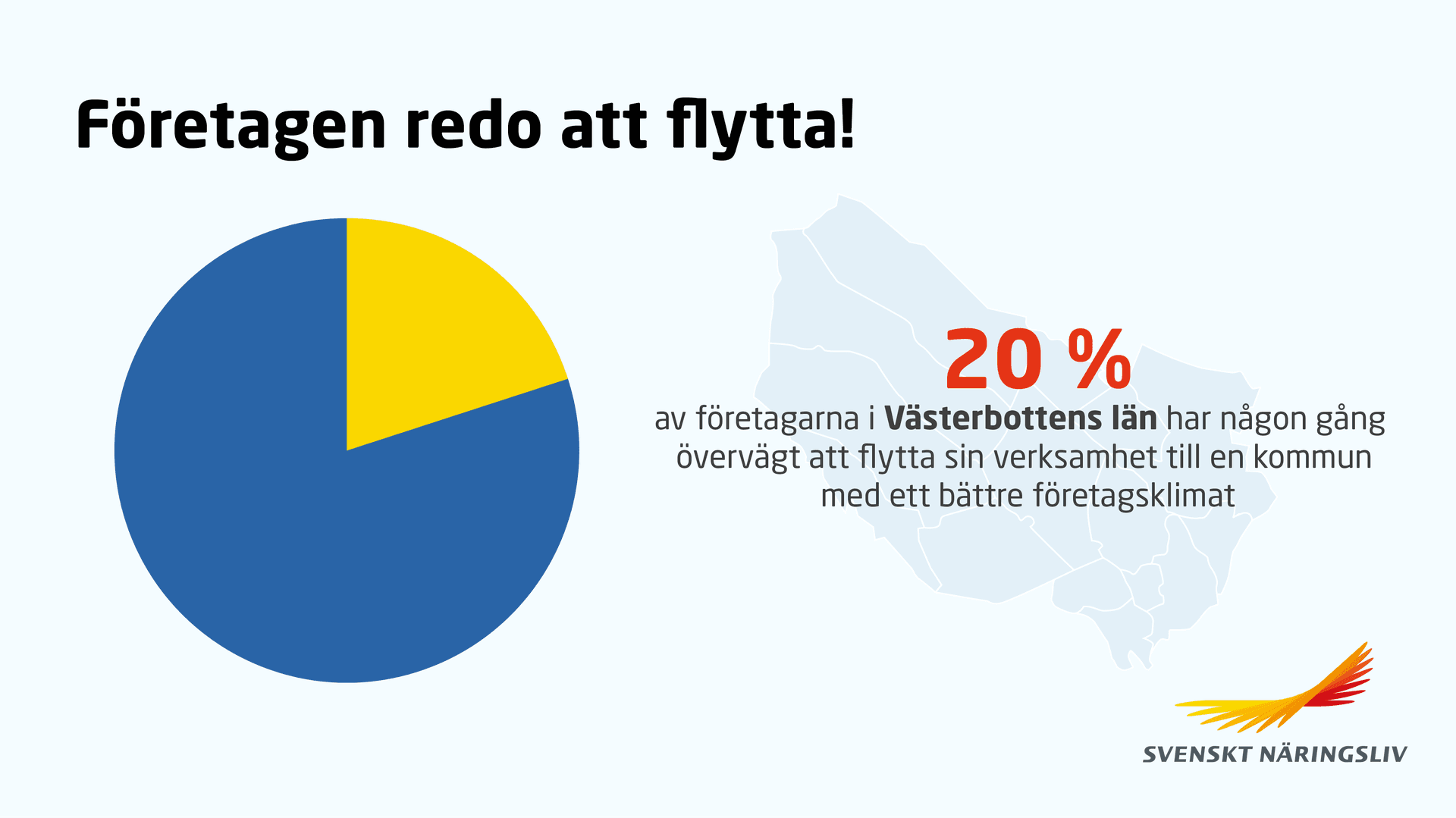 Västerbotten företag redo att flytta