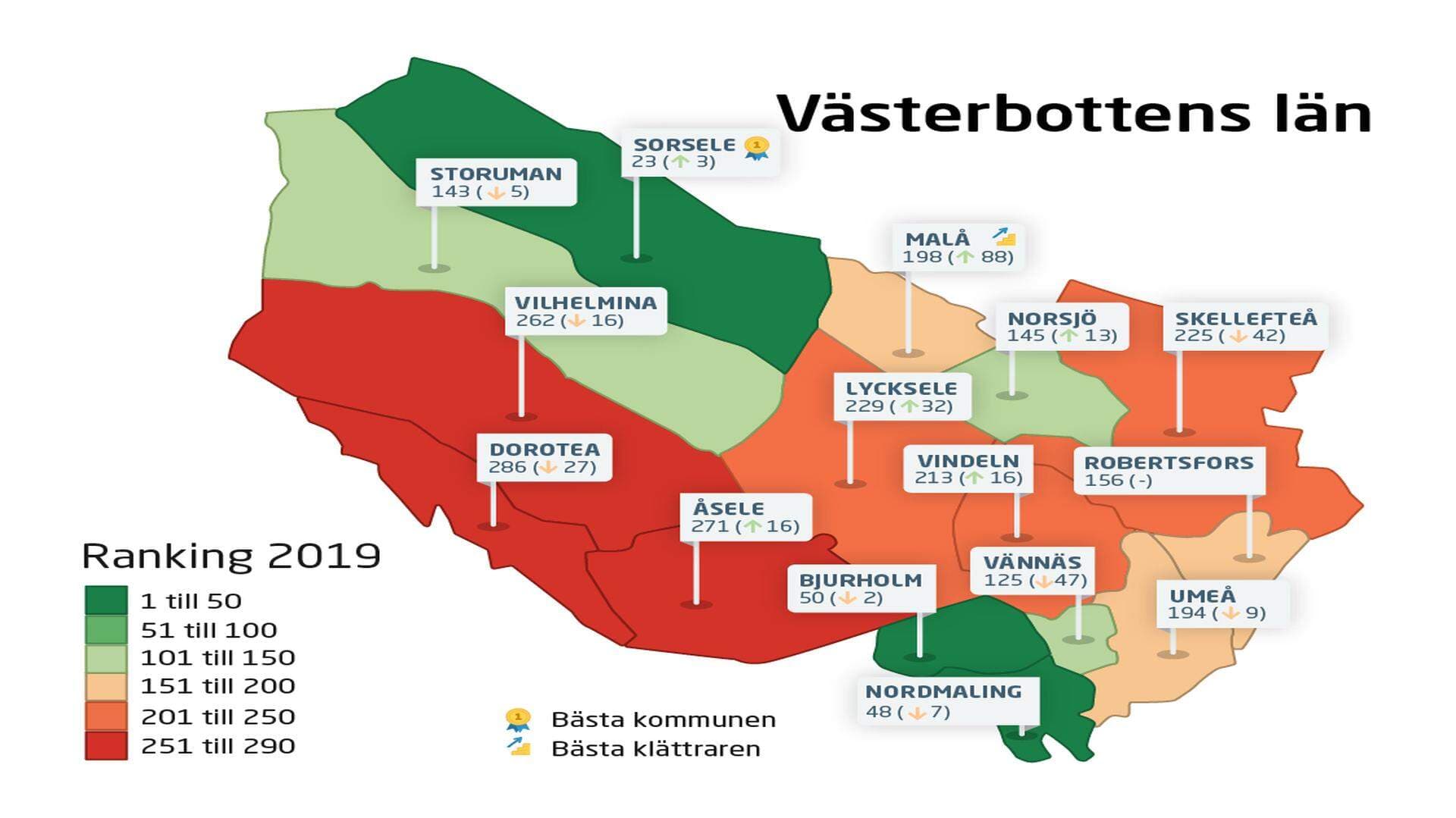 Karta Ranking 2019 Västerbottens län