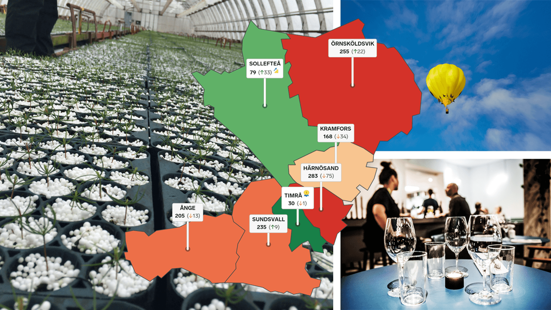 Kollage av bilder i bakgrunden. I förgrunden en rankingkarta över Västernorrland.