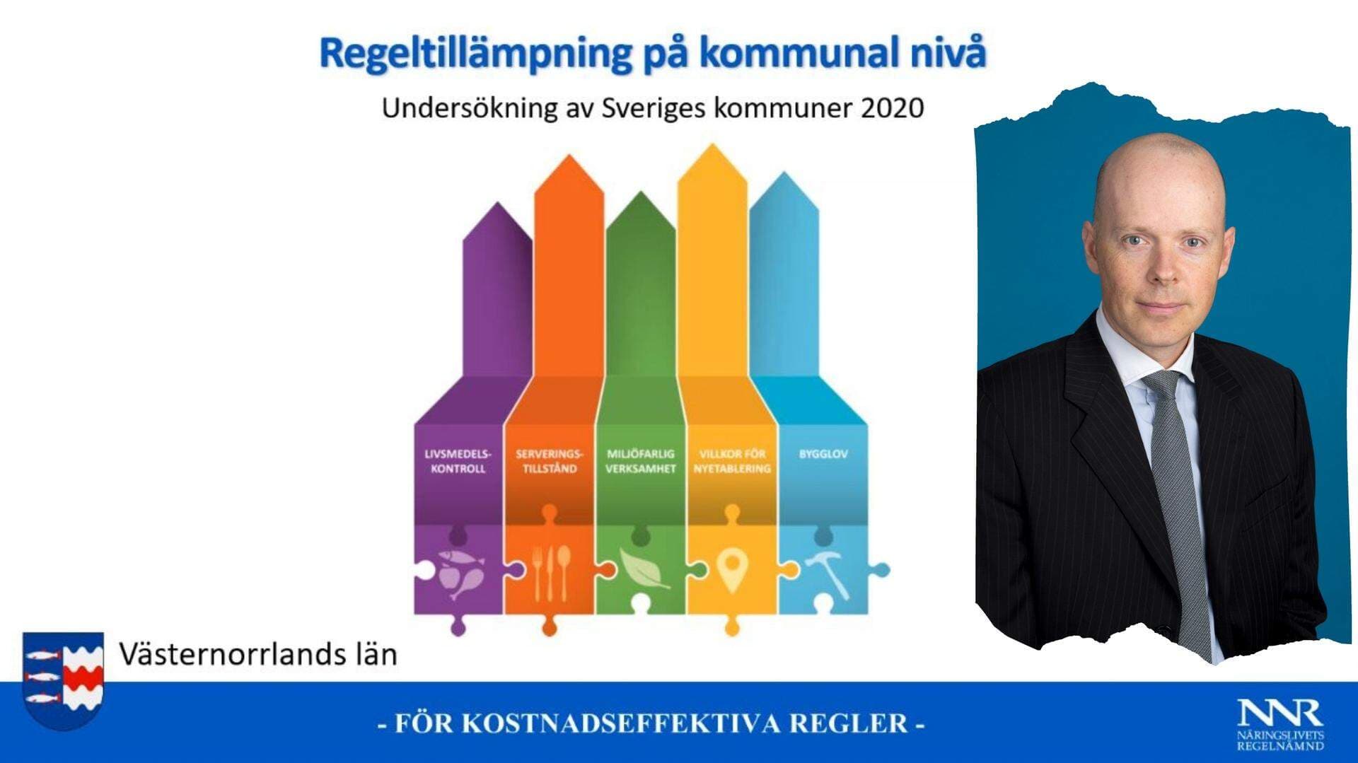 August Liljeqvist