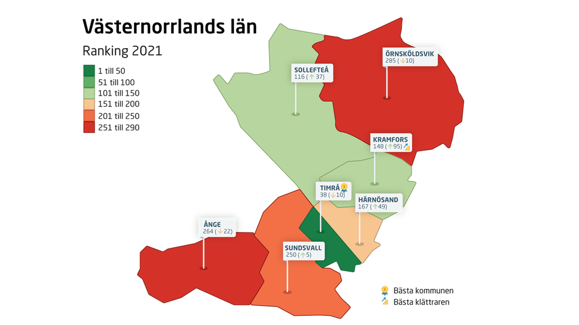 Rankingkarta över kommunerna i Västernorrland
